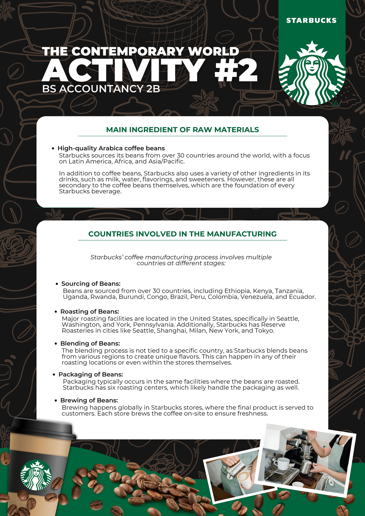 SB Print MAIN INGREDIENT OF RAW MATERIALS Highquality Arabica