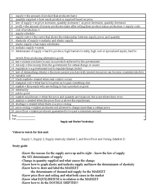 2.2.5 Practice - Illustrating Supply And Demand (Practice) - Practice ...