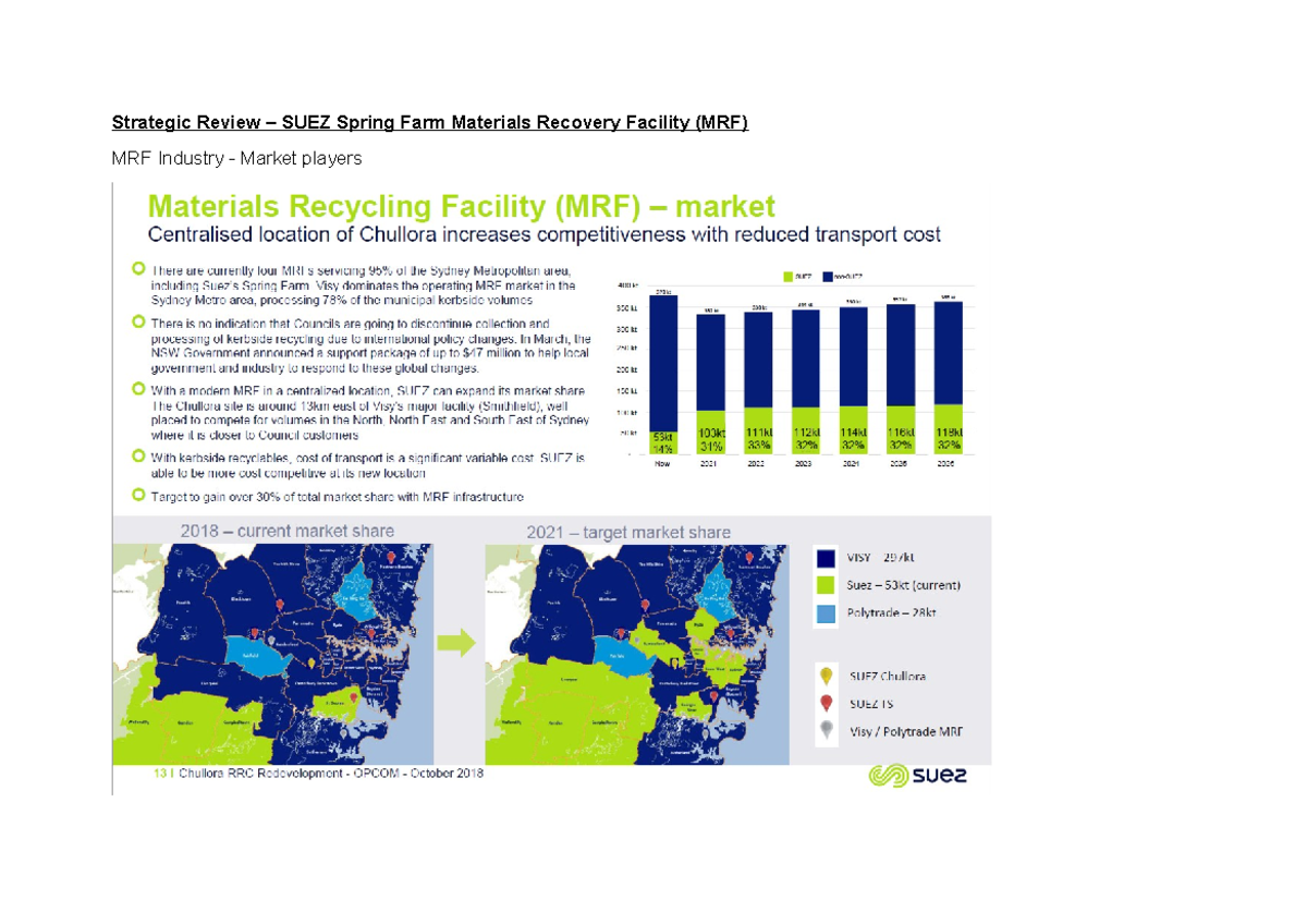 Strategic Overview MRF Operations Strategic Review SUEZ Spring