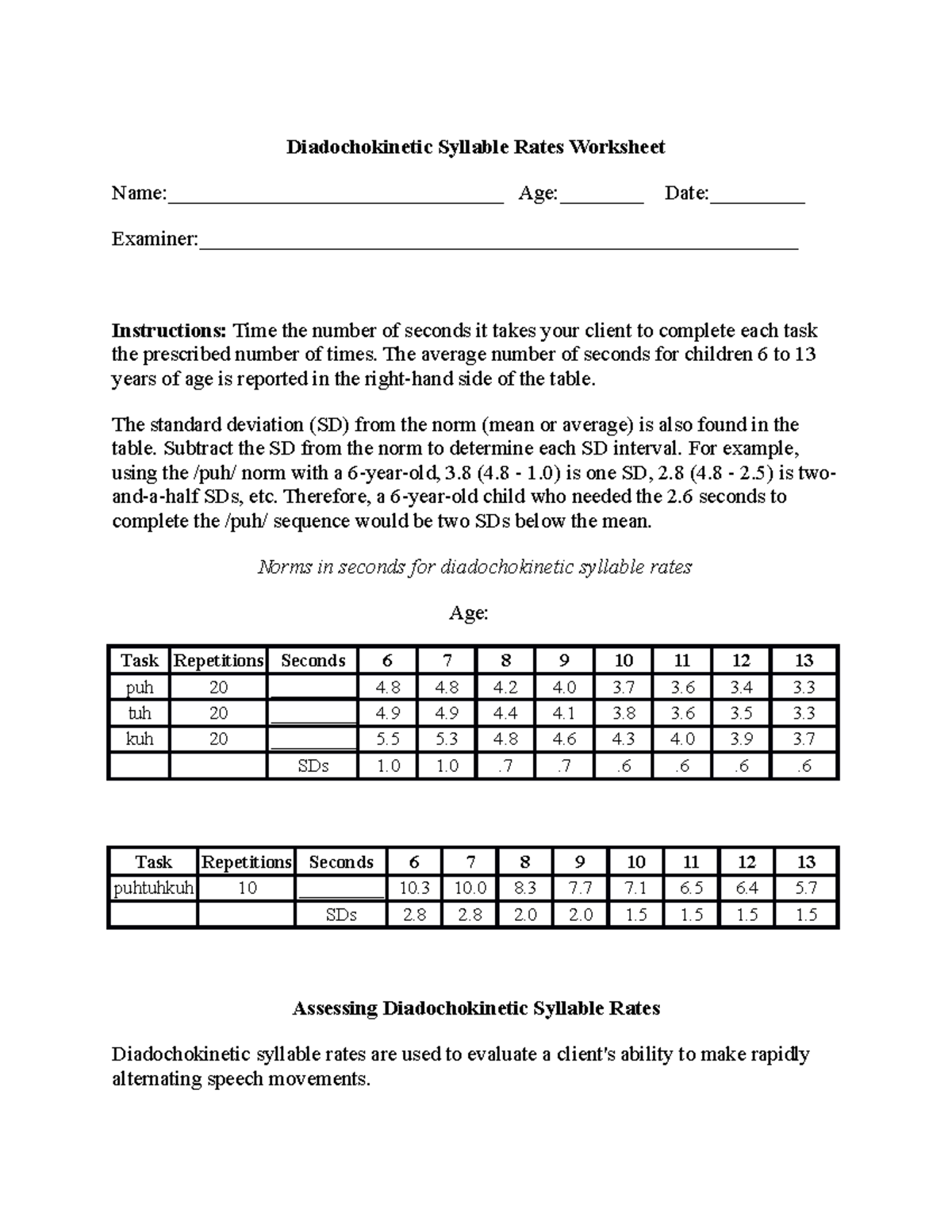 Diadochokinetic Syllable Rates Worksheet Diadochokinetic Syllable 