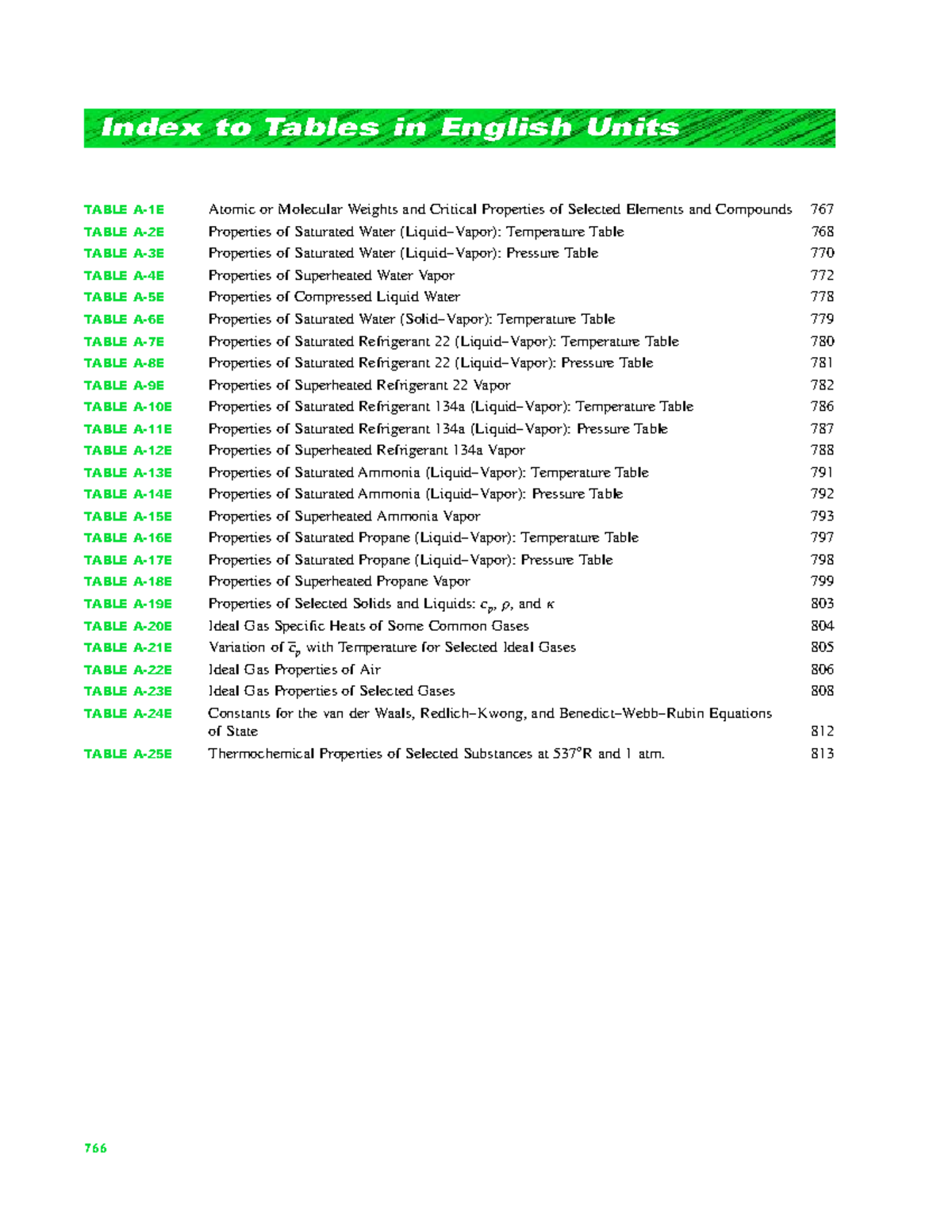 Tablas Termodinámicas. Sistema Inglés. TABLE A24E Constants for the