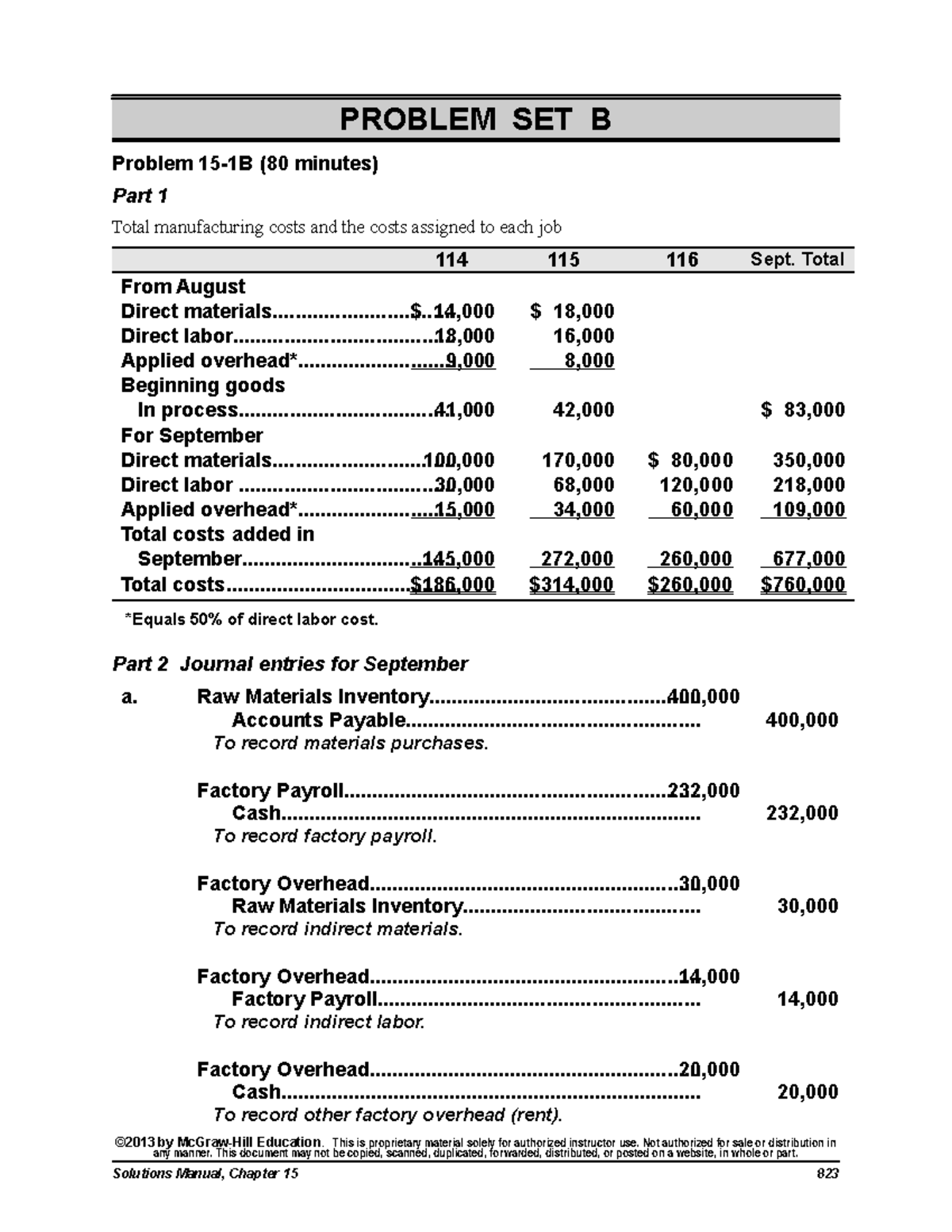 Smchap 015 - Financial Management - PROBLEM SET B Problem 15-1B (80 ...