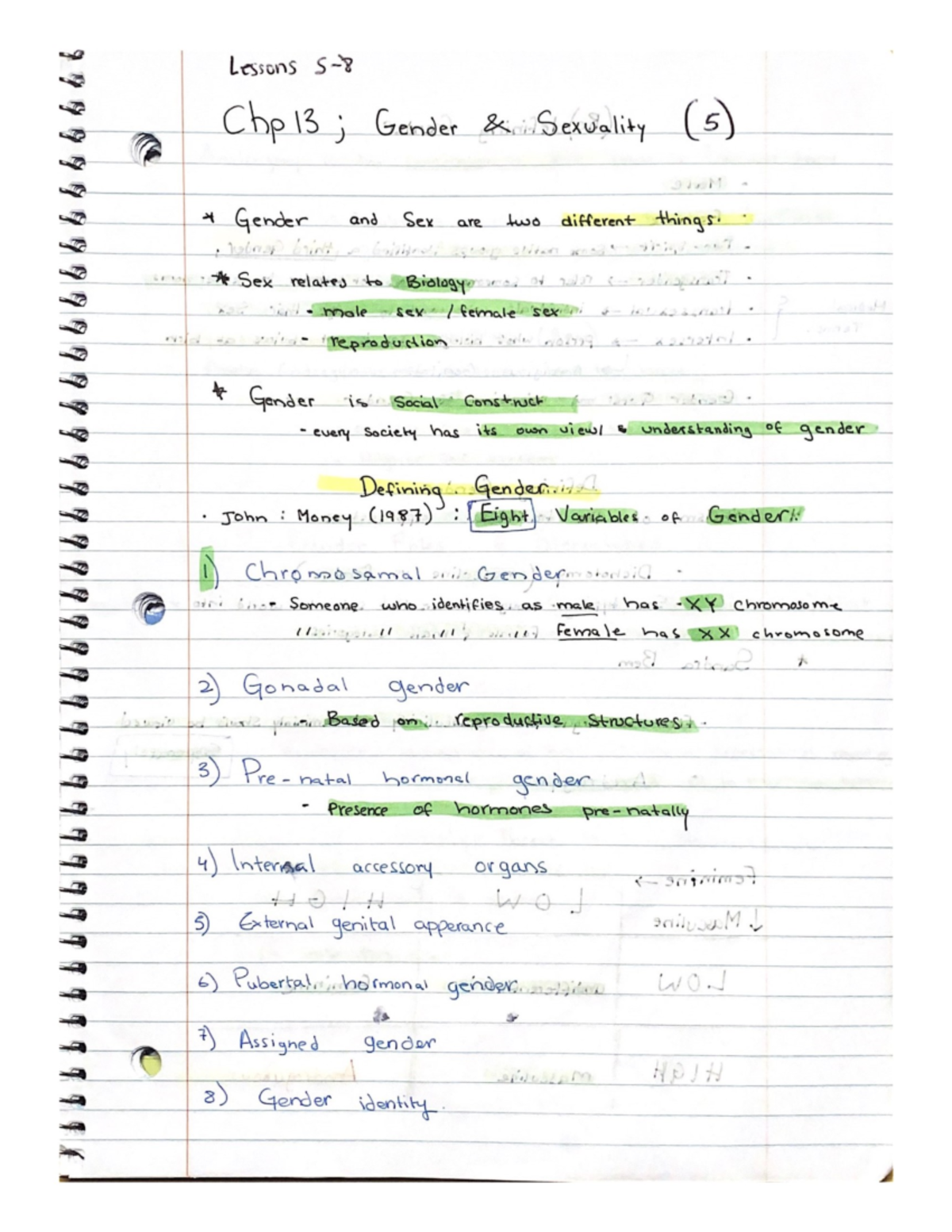 Chapter 13 ; Gender - PSYCH2076 - Studocu