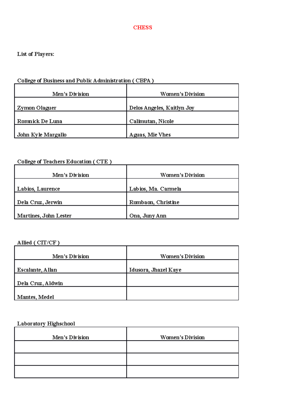 Chess - vdvdvdvdvdvd - CHESS List of Players: College of Business and ...