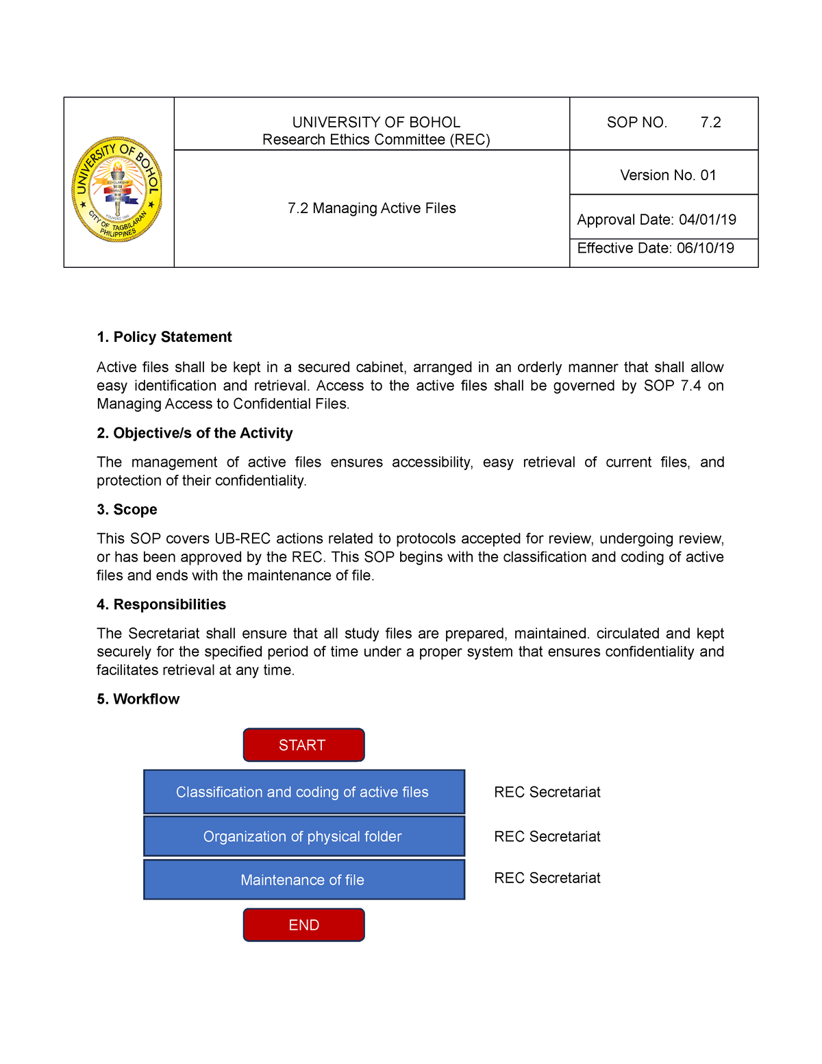 sop for research ethics committee