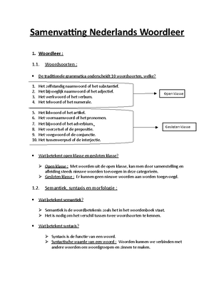 Schema Woordleer En Zinsleer - WOORDLEER Zelfstandig Substantief ...