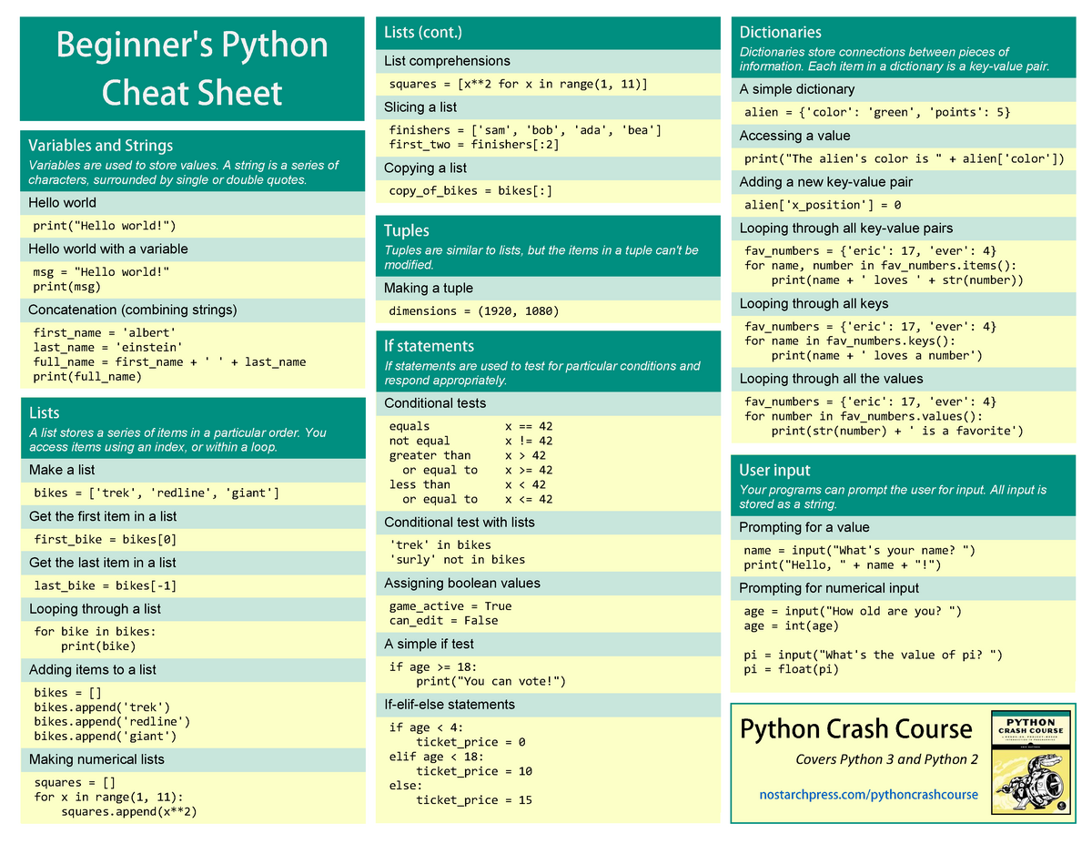 Python syntax cheat sheet