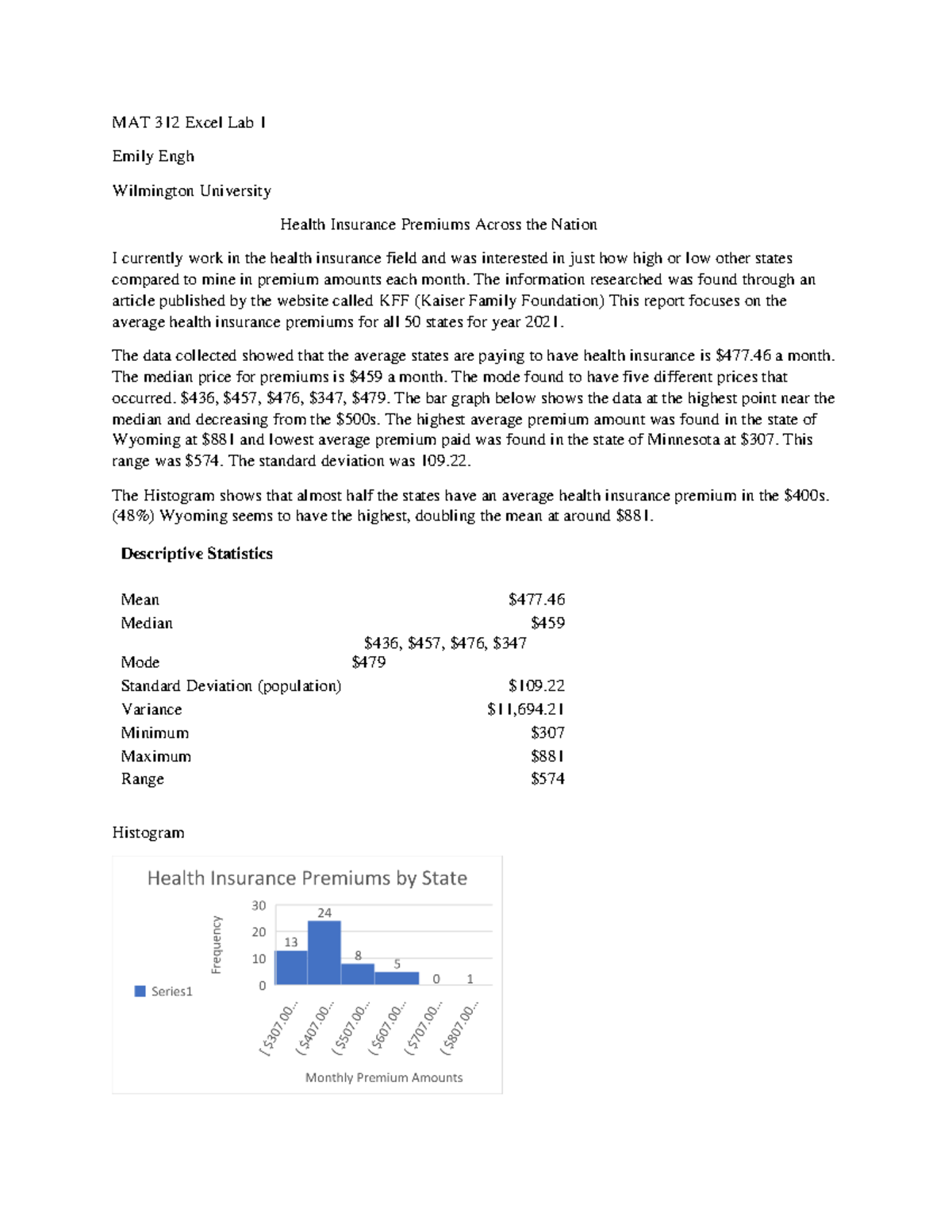 MAT 312 excel one MAT 312 Excel Lab 1 Emily Engh Wilmington