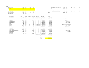 Finishings Takeoff Spreadsheet with formulas.xlsx - Sheet 1 - Division ...