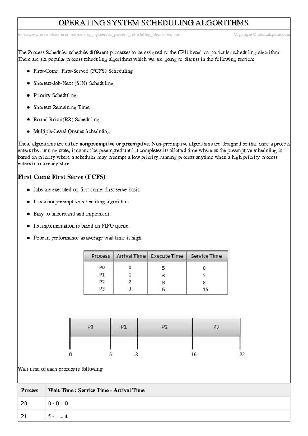 Os process scheduling algorithms - Information Management - Studocu