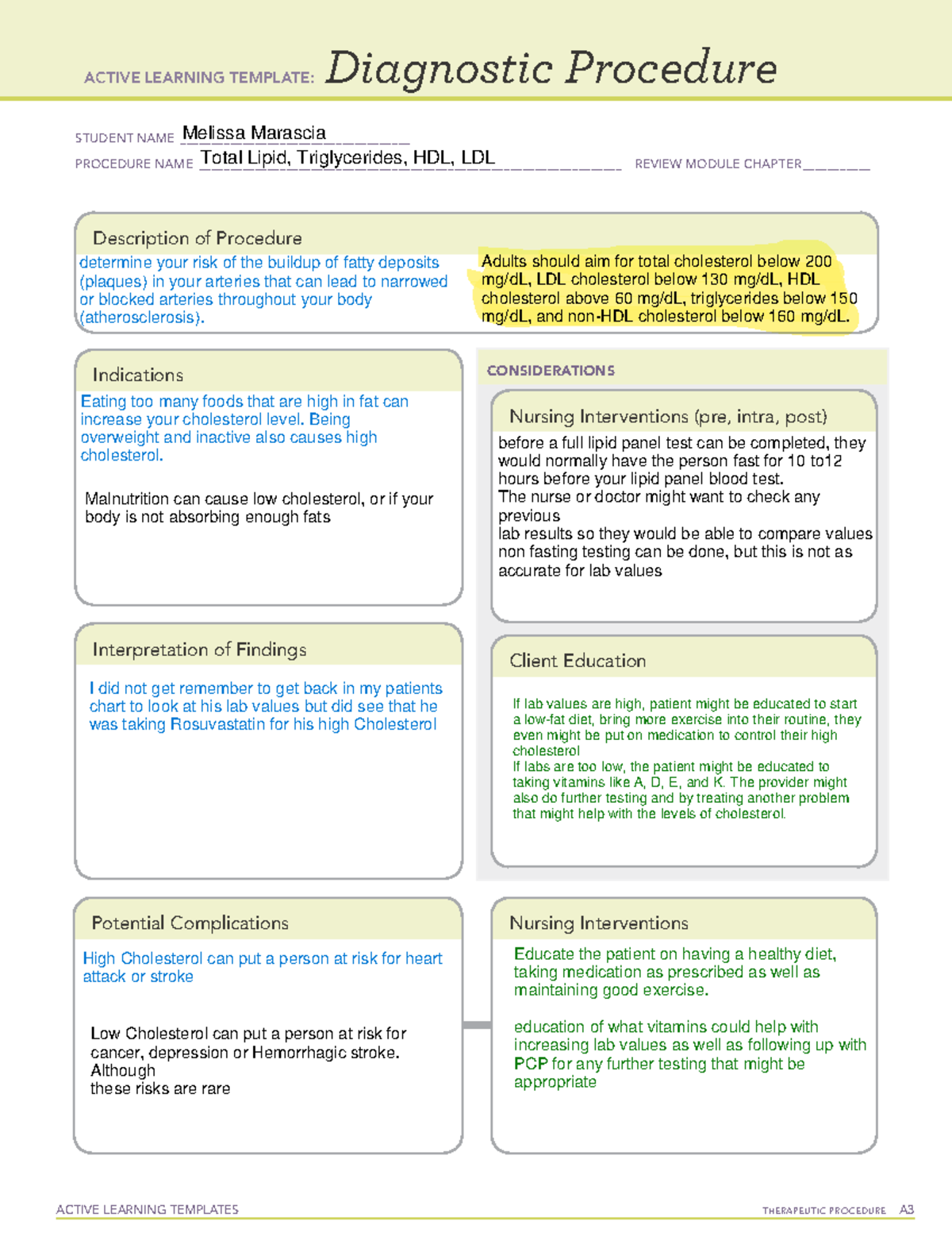Total Lipid, Triglycerides, HDL, LDL ACTIVE LEARNING TEMPLATES