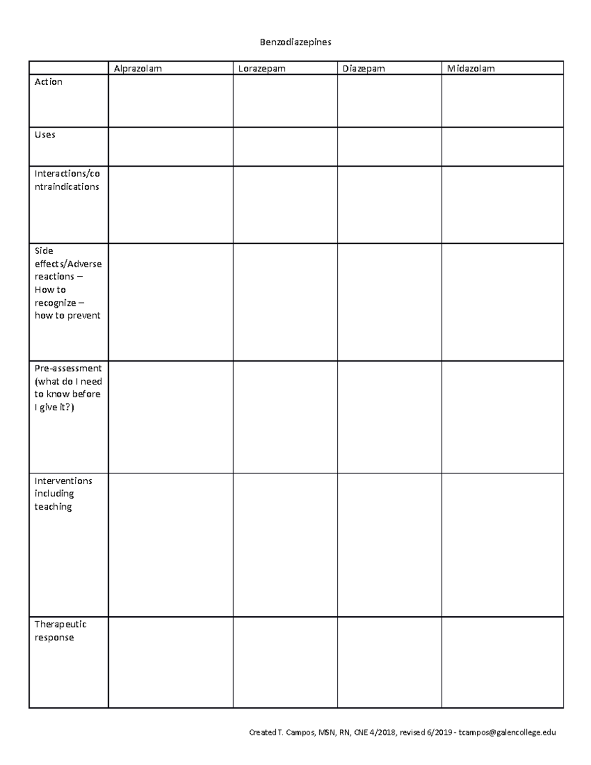 Unit 2 drugs (with all benzodiazepines from 2 and 3) worksheet ...