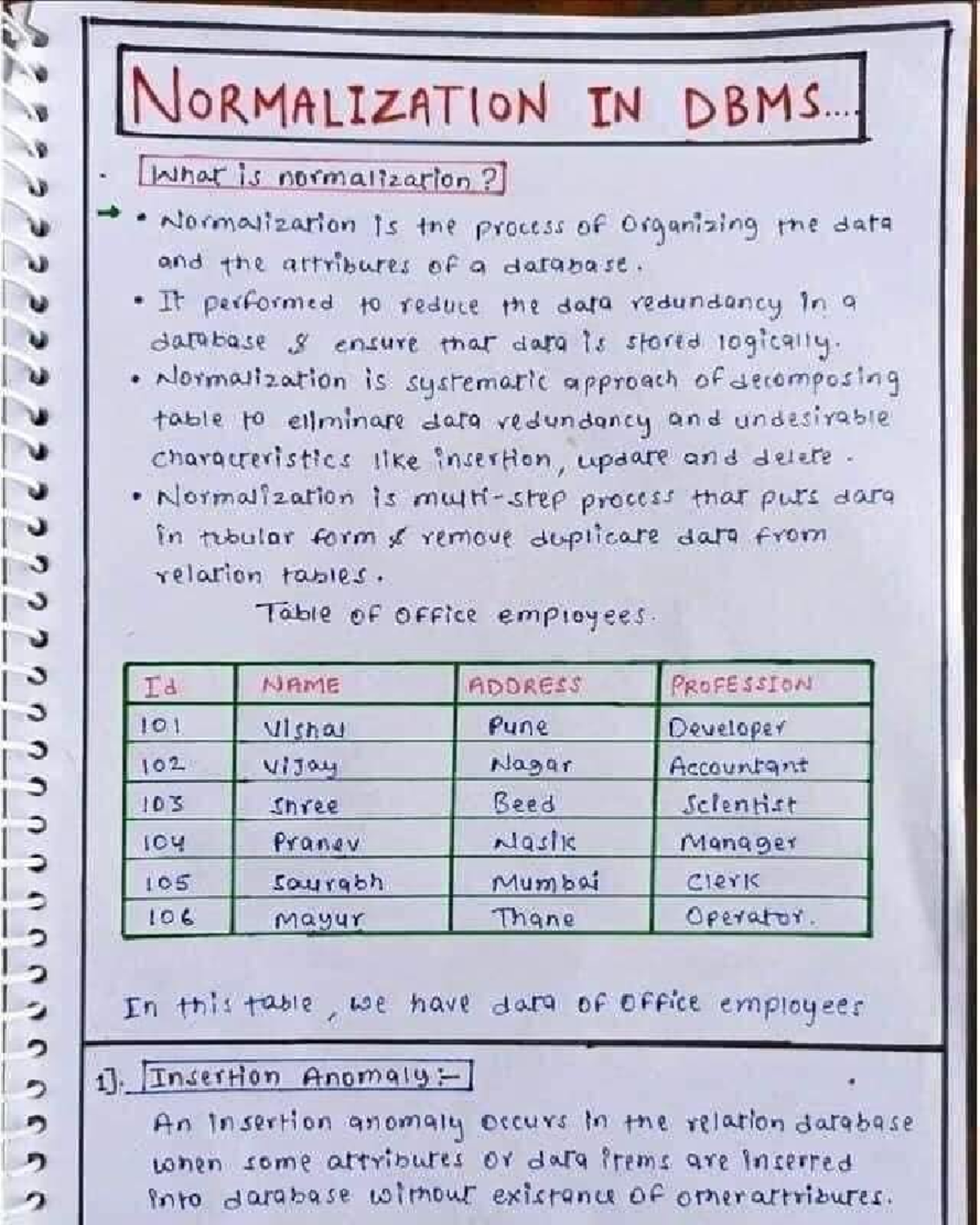 Normalization In DBMS - Summary Database Management System ...