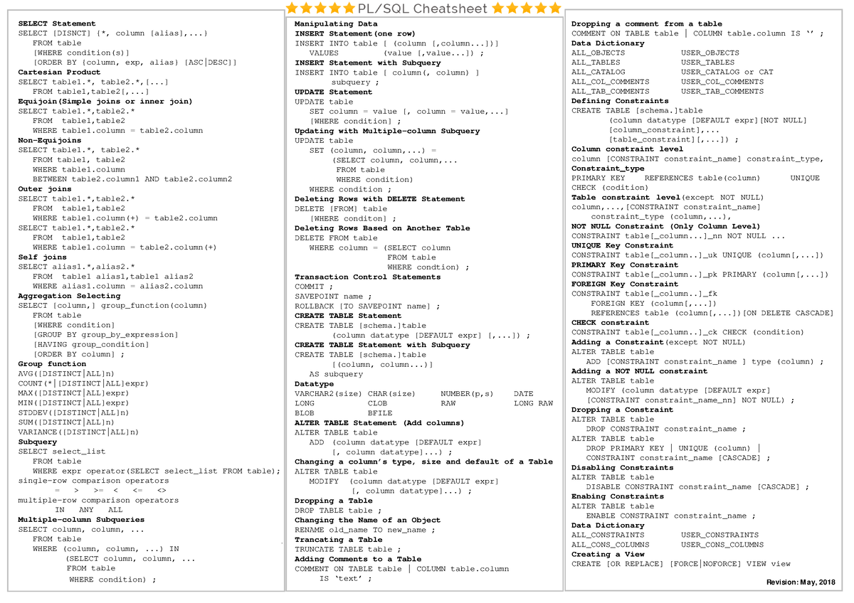 pl-sql-cheatsheet-complite-cheatsheet-about-pl-sql-select-statement