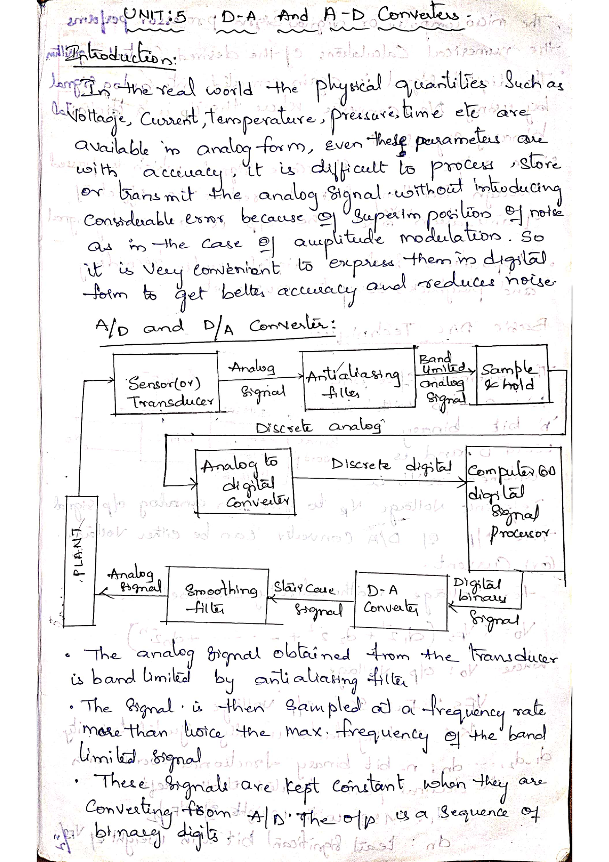 Ldic Unit 5 - ....... - Network Analysis And Synthesis - Studocu