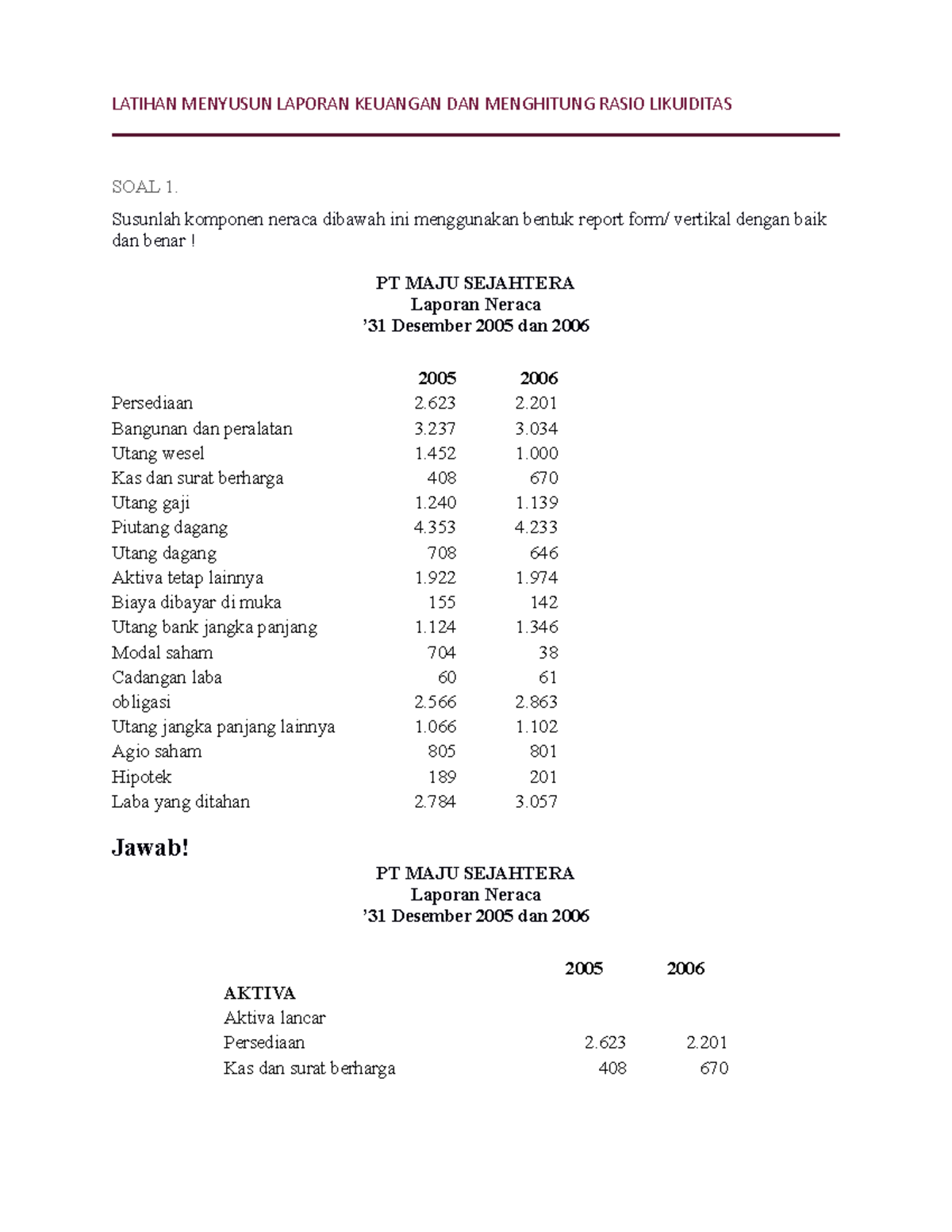 Tugas Analisis Laporan Keuangan 3 - LATIHAN MENYUSUN LAPORAN KEUANGAN ...