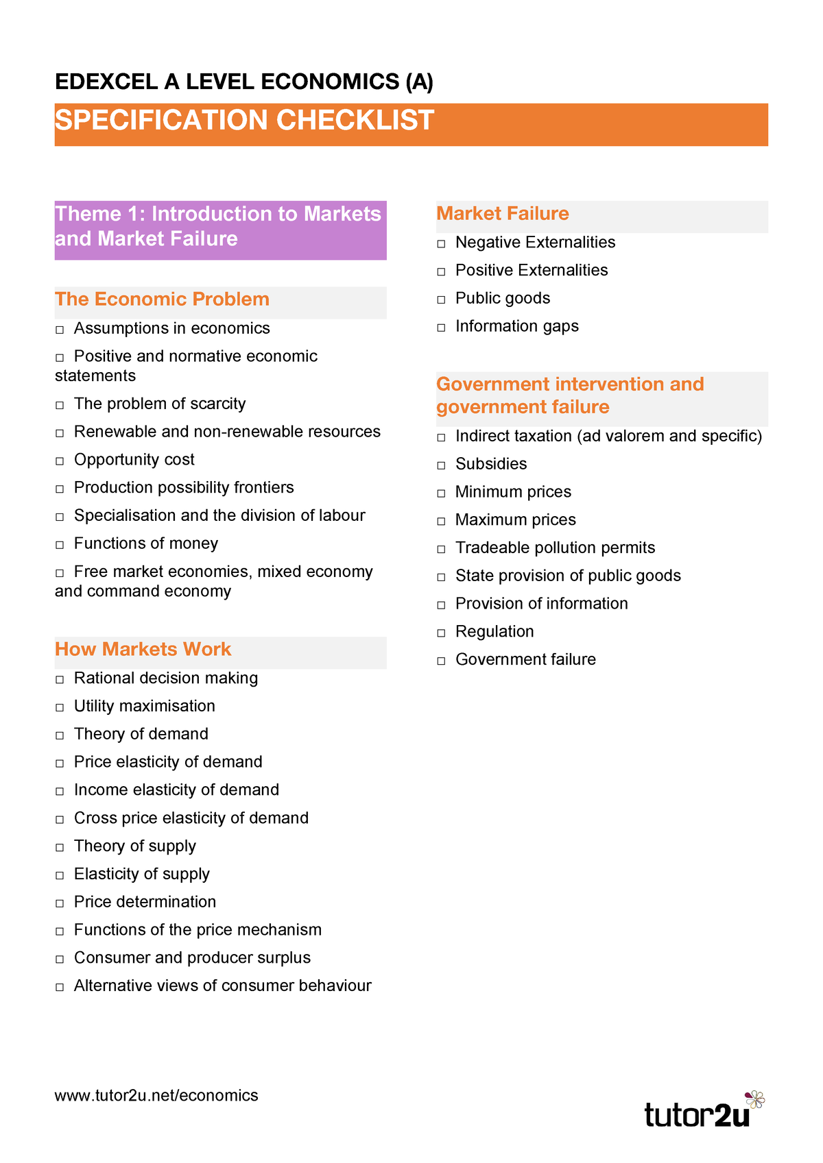 Edexcel A Level Economics Checklist - EDEXCEL A LEVEL ECONOMICS (A ...