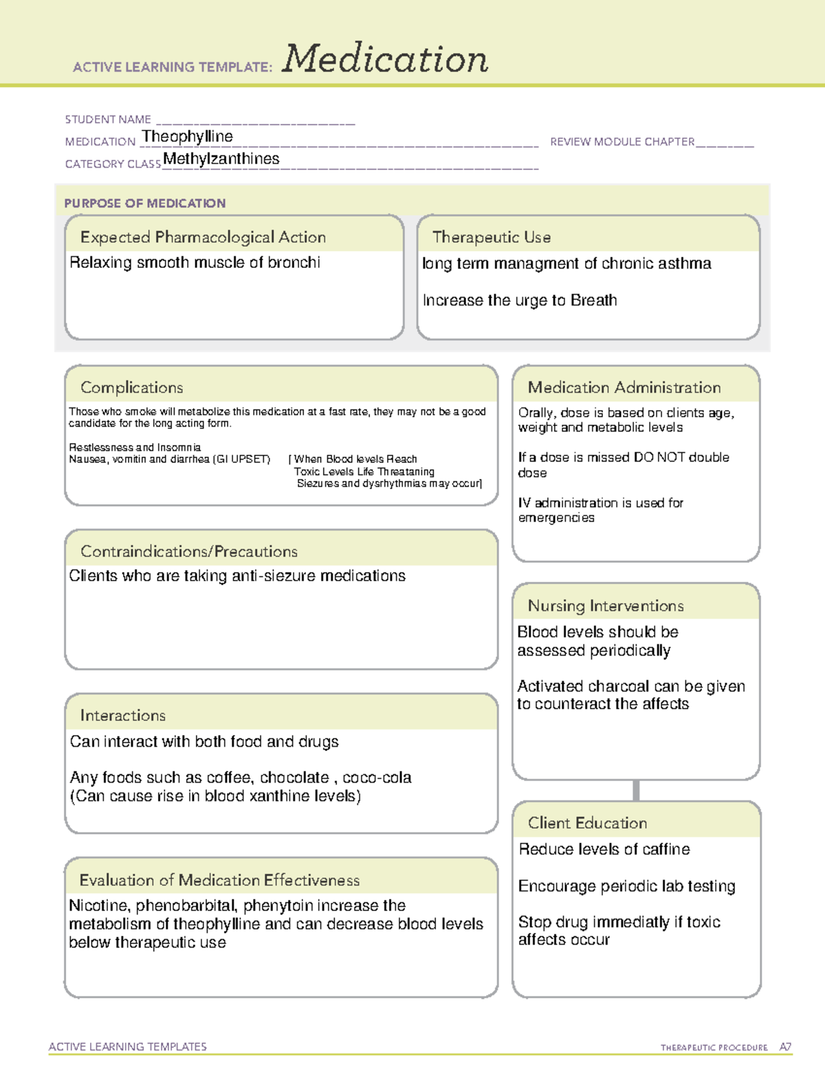 Theophylline You Will Be Asked To Make An Ask Binder For Pharm Use