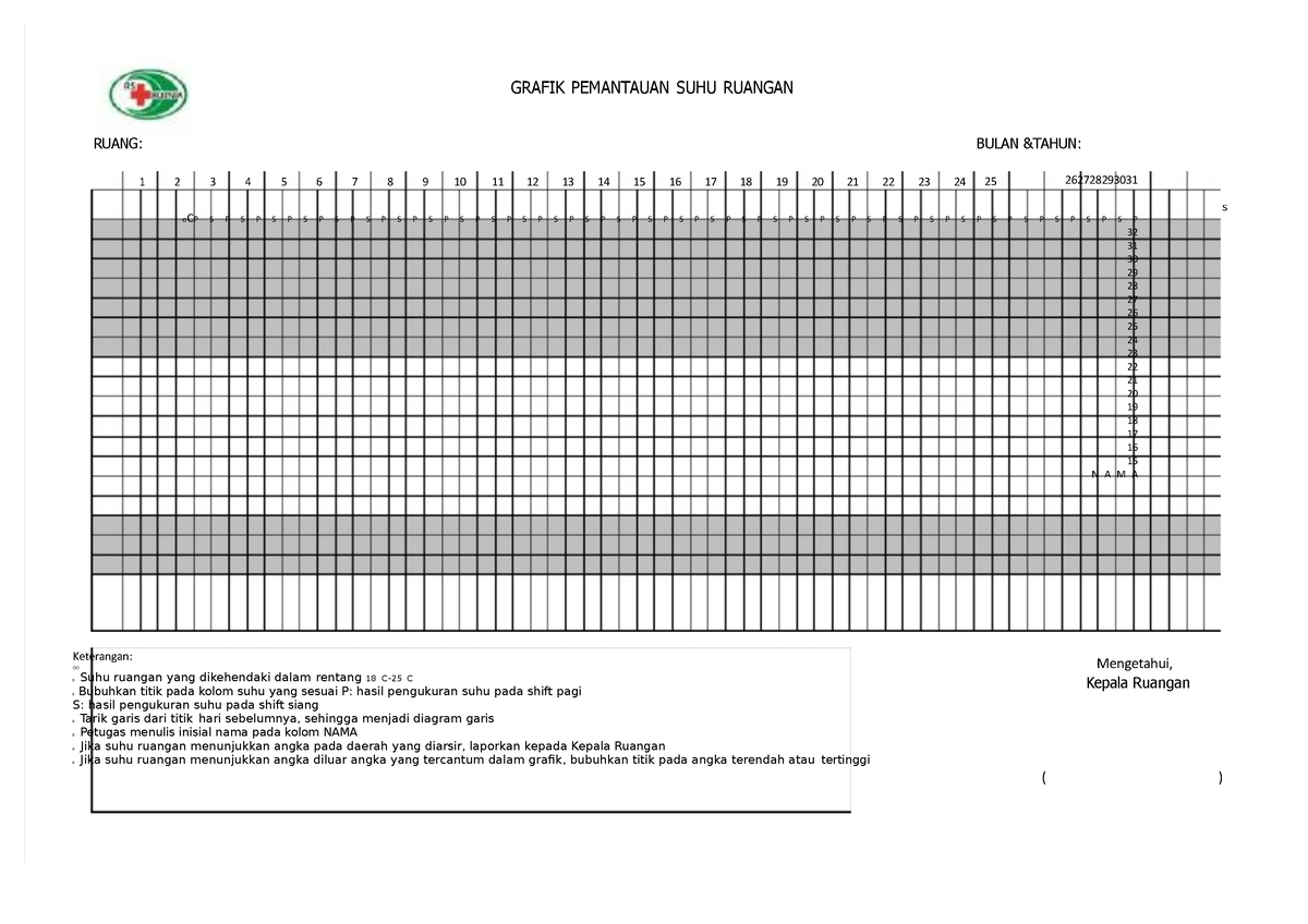 Pdf Grafik Suhu Ruangan - 262728293031 OCP S P S P S P S P S P S P S P ...