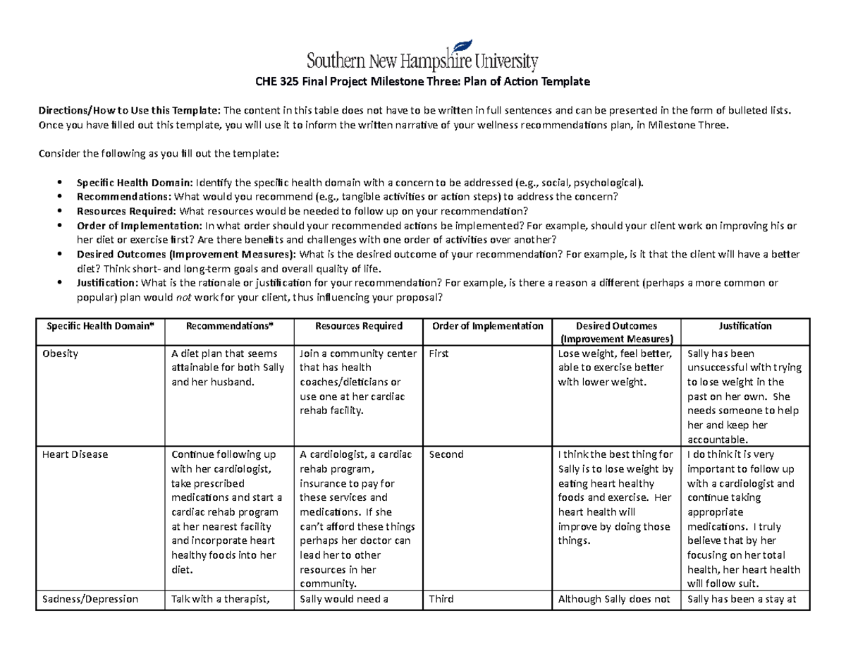 5 2 Chart Good Example - naaaaaaaaa - CHE 325 Final Project Milestone ...