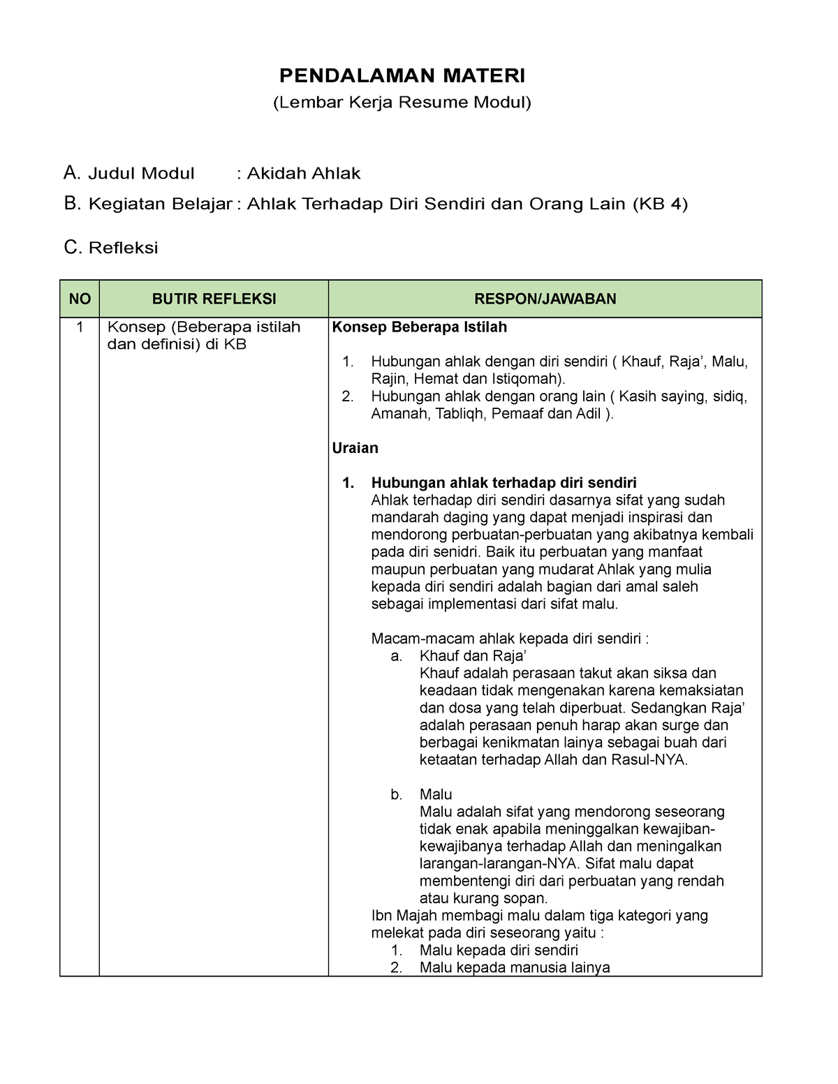 LK- Resume KB 4 - PENDALAMAN MATERI (Lembar Kerja Resume Modul) A ...