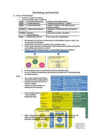 Sitxcom 005 Manage Conflict Worksheet - SITXCOM005 – Manage Conflict ...