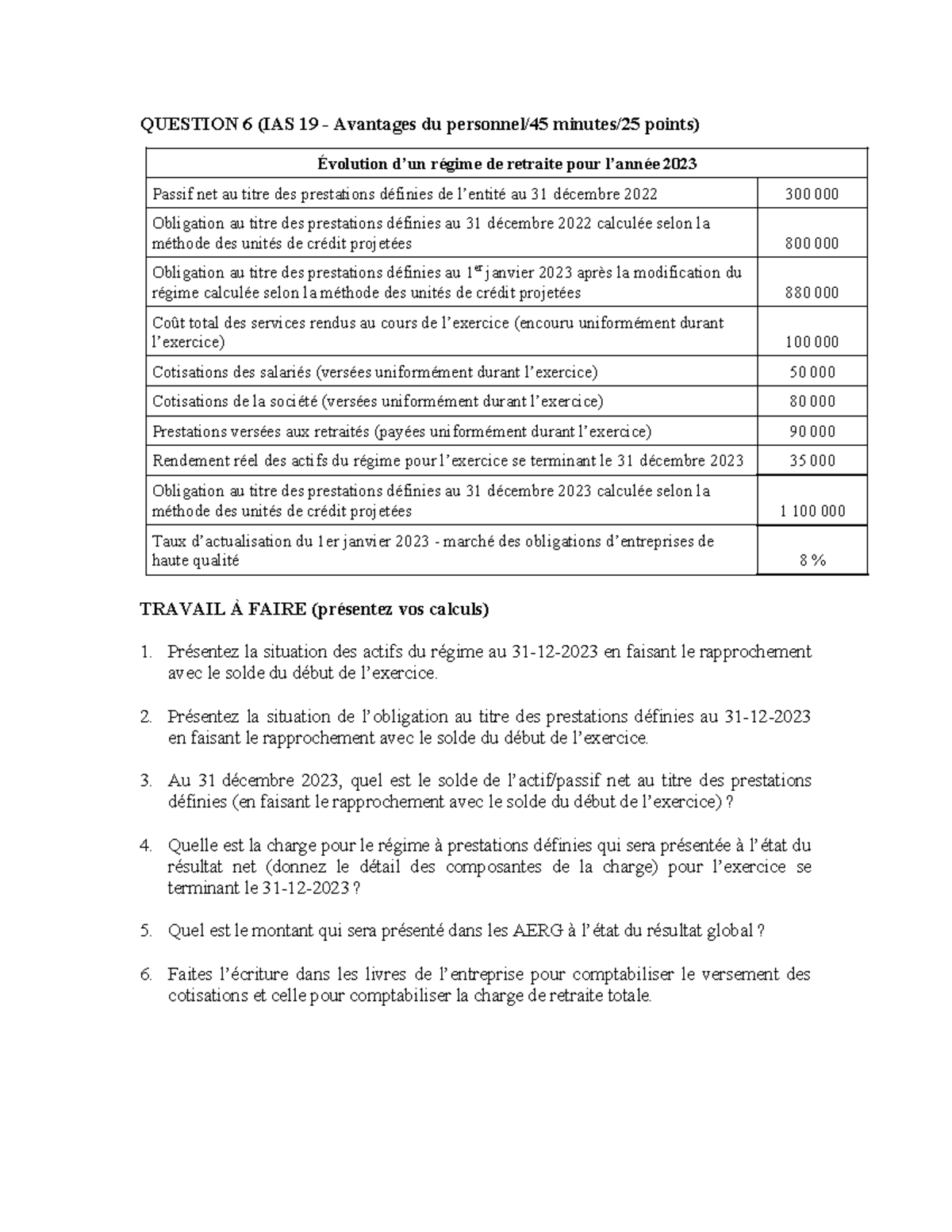 Examen antérieur - Énoncé - QUESTION 6 (IAS 19 - Avantages du personnel ...