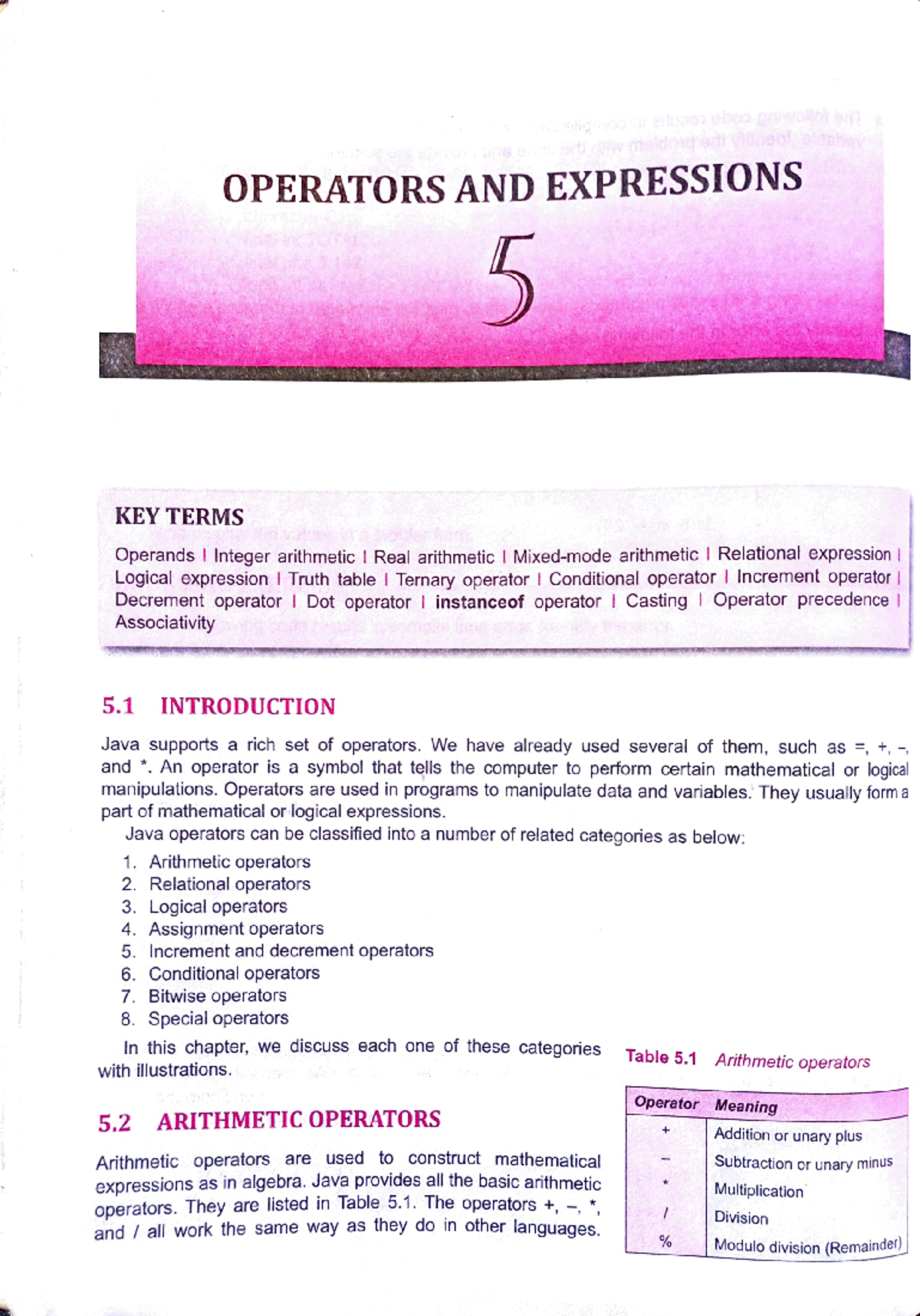 UNIT 1-operators in java - OPERATORS AND EXPRESSIONS 5 KEY TERMS ...