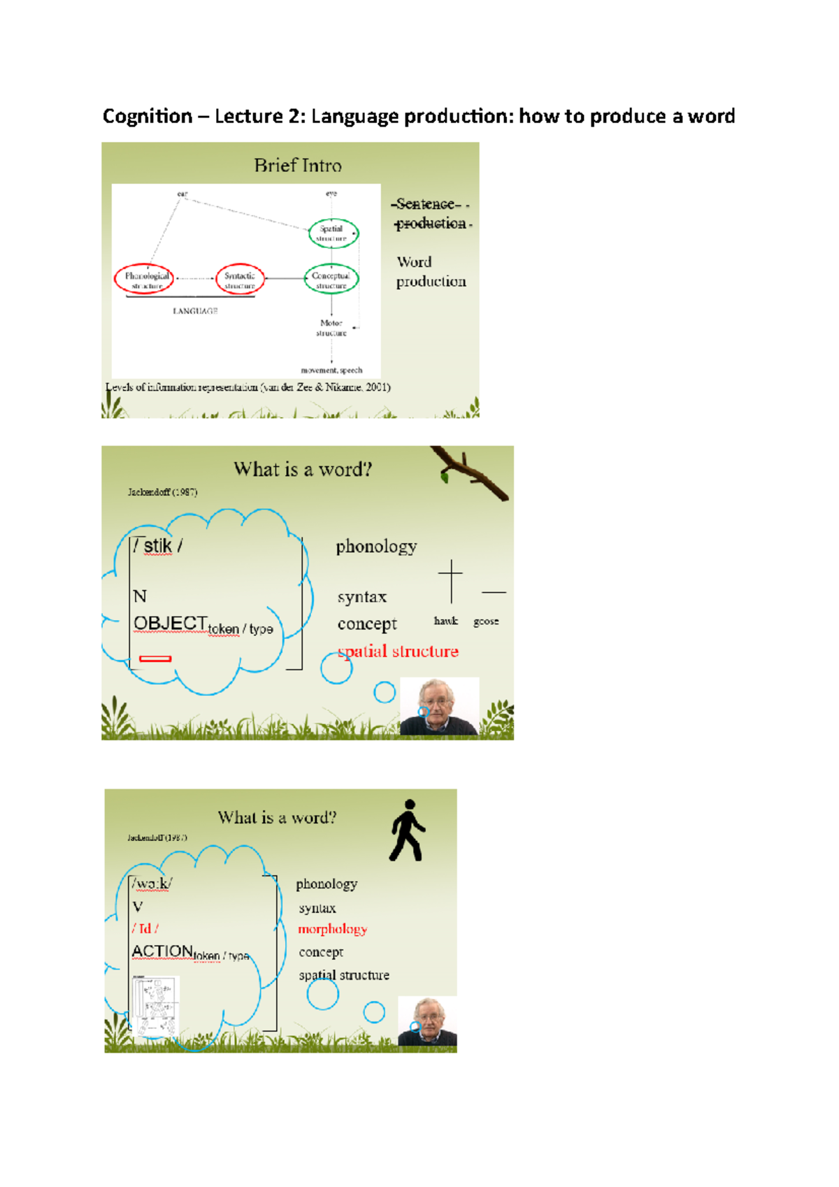 Language lecture 2 - Cognition – Lecture 2: Language production: how to ...