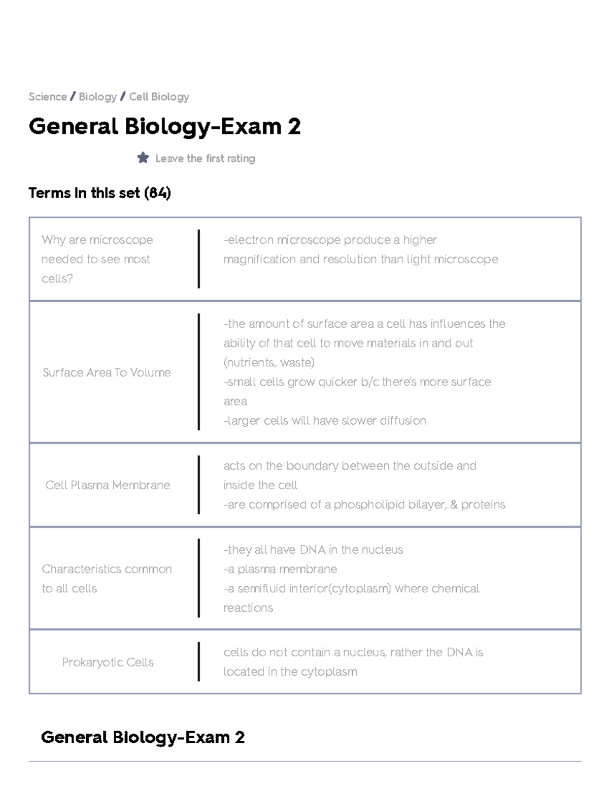 General Biology-Exam 2 Flashcards Quizlet - General Biology-Exam 2 ...