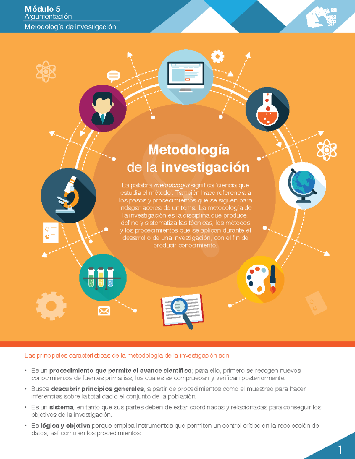 AI4 Metodología de la investigación