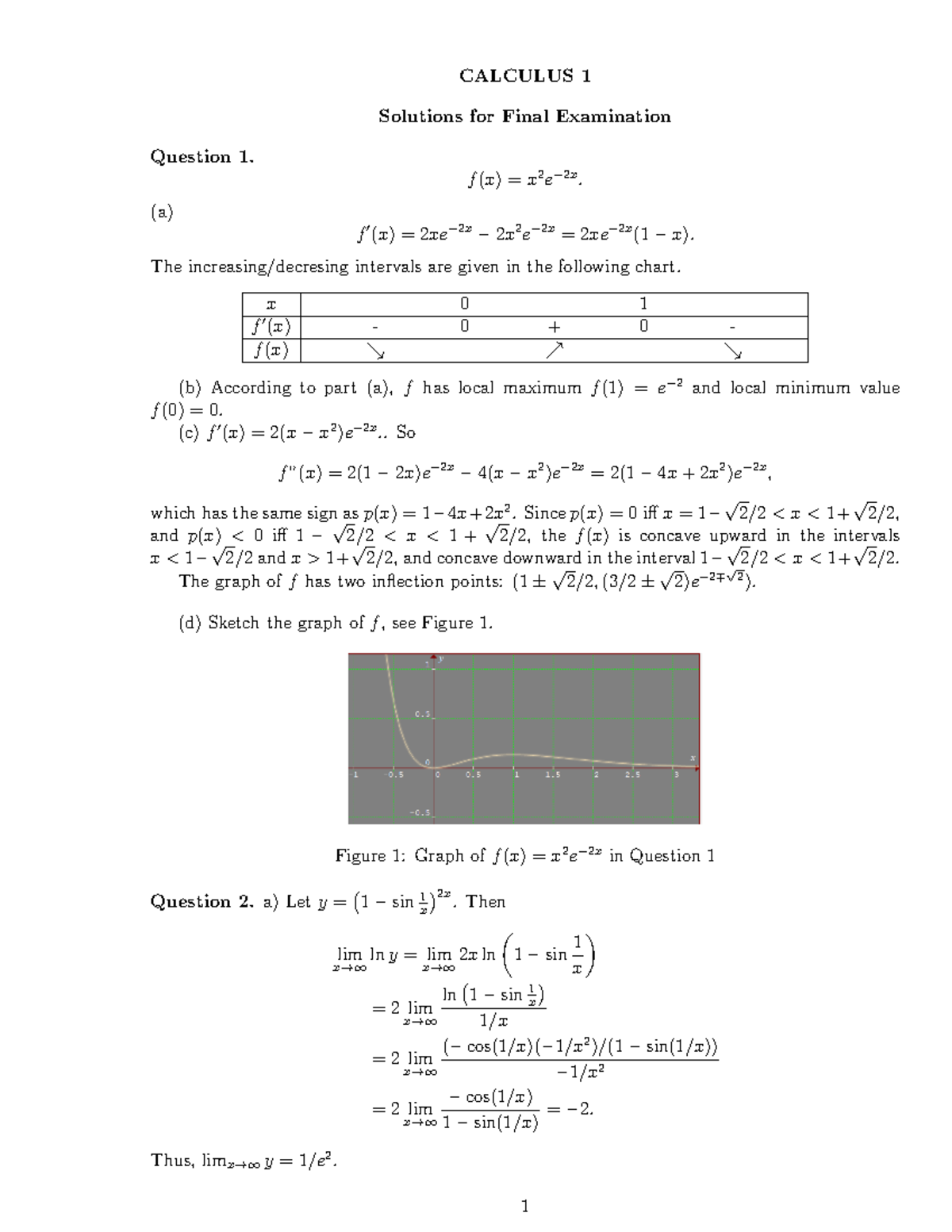 Solutions Cal1 Final 2122S1 - CALCULUS 1 Solutions for Final ...