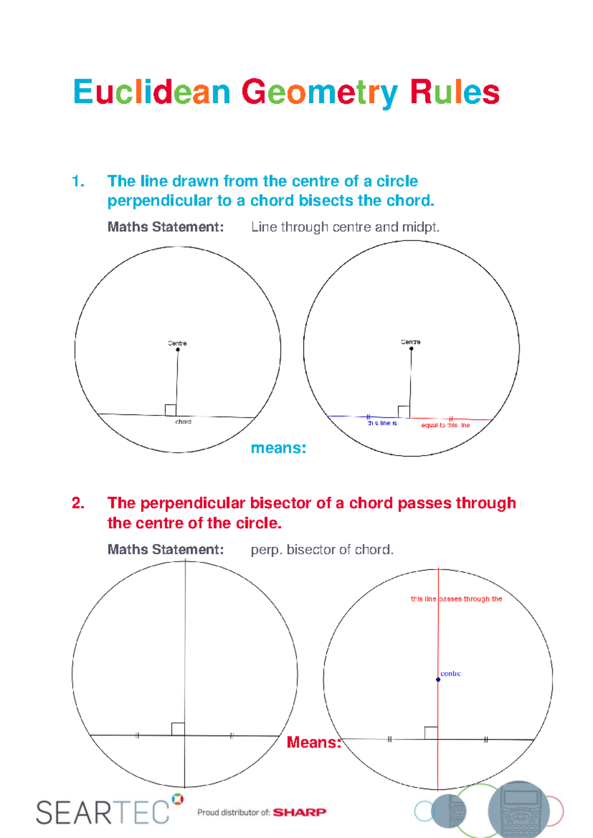 Euclidean Geometry Rules The Line Drawn From The Centre Of A Circle