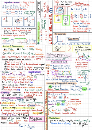 ENGR102 Cheat Sheet Page One - Engineering Mechanics - Studocu