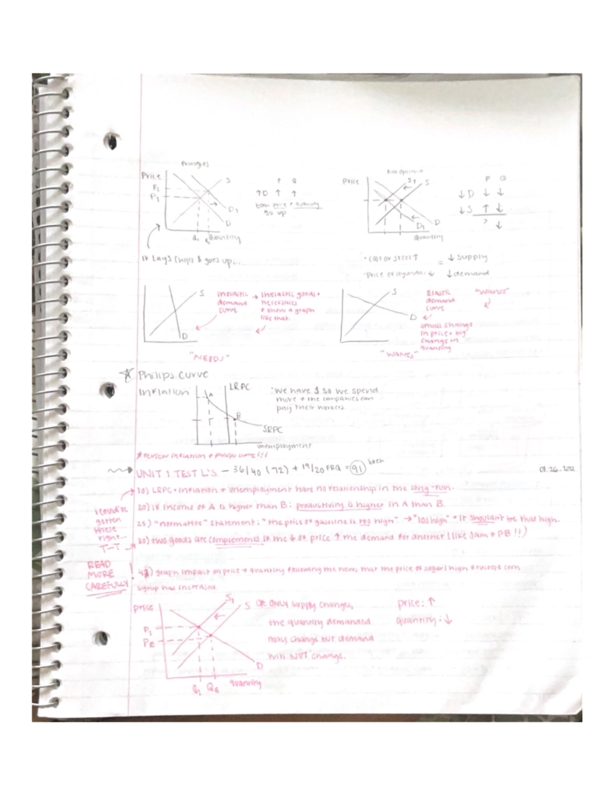 Unit 2 Macroeconomics Notes - ECON 2105 - Studocu