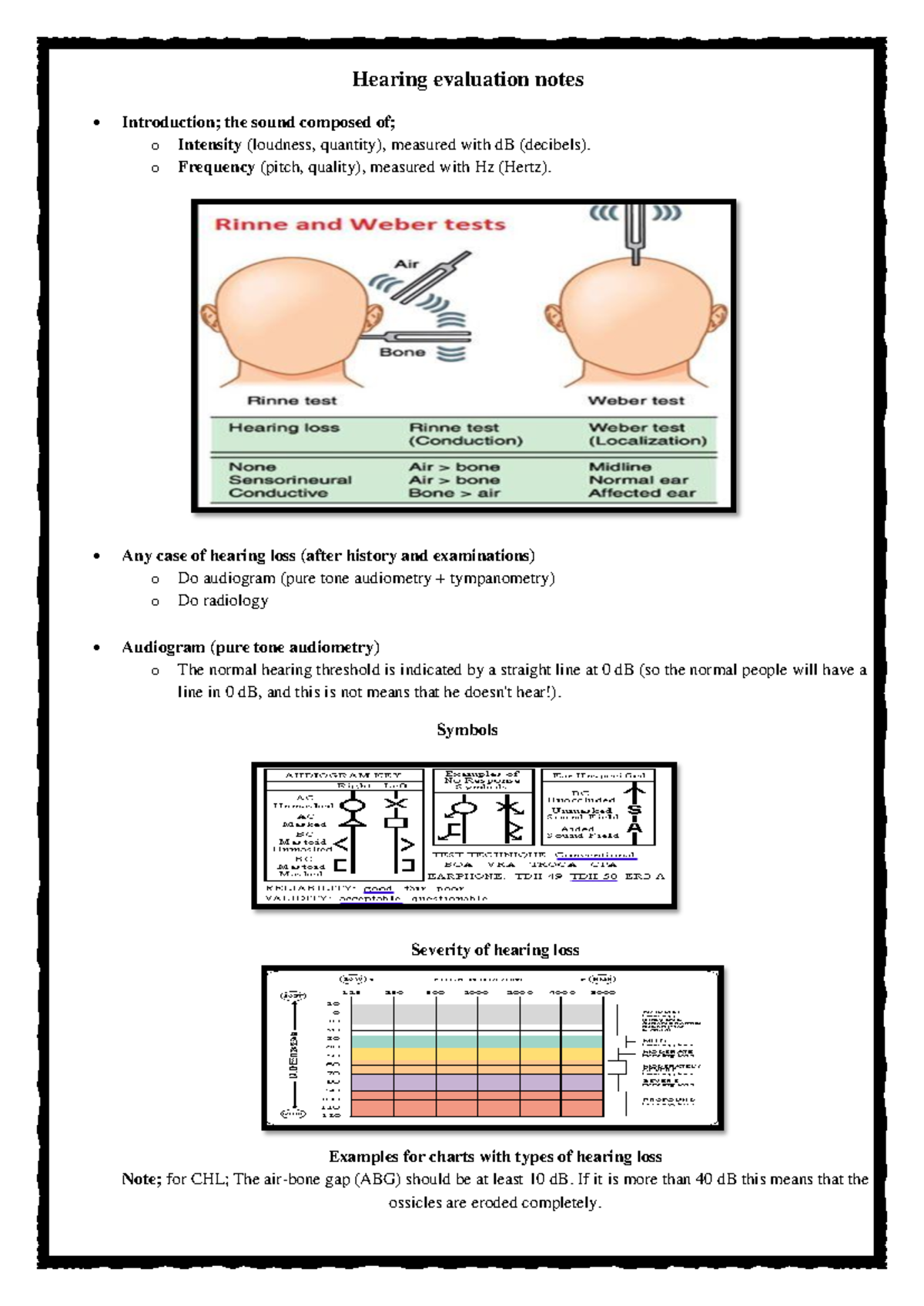 Hearing evaluation and Tympanometry interpretation Hearing evaluation