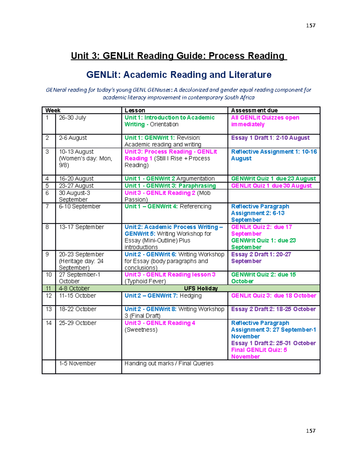 Unit 3 GENLit 1-4 (Process Reading) - Unit 3: GENLit Reading Guide ...