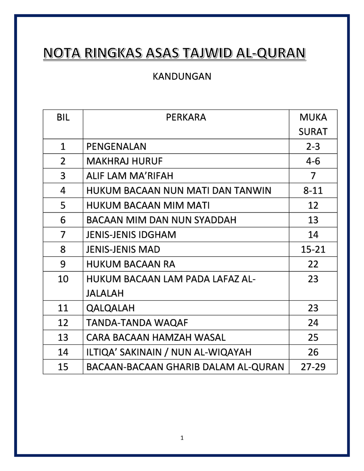 NOTA Ringkas Tajwid PDF - KANDUNGAN BIL PERKARA MUKA SURAT 1 PENGENALAN ...