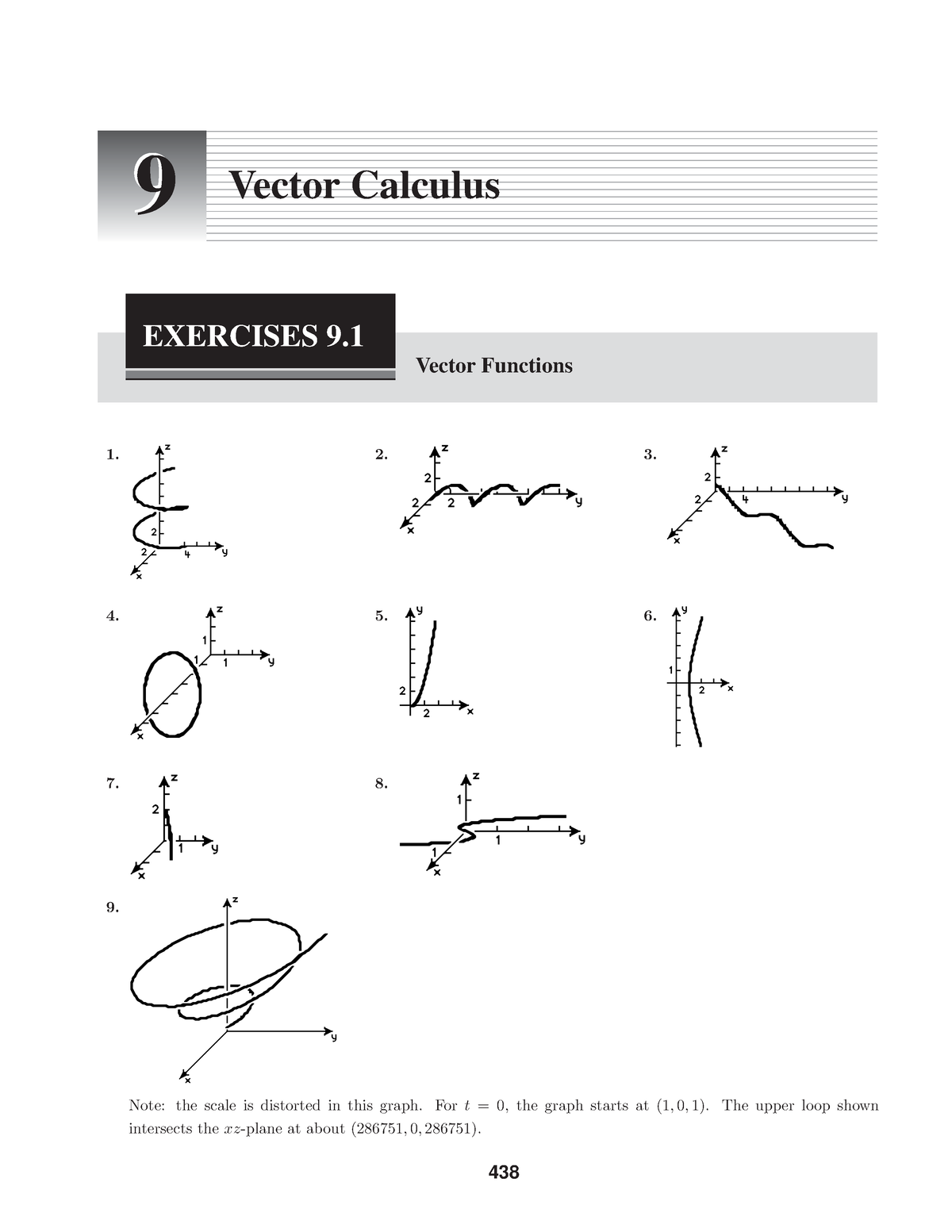 Engineering Mathematics (9-1) - 99 Vector Calculus EXERCISES 9. Vector ...