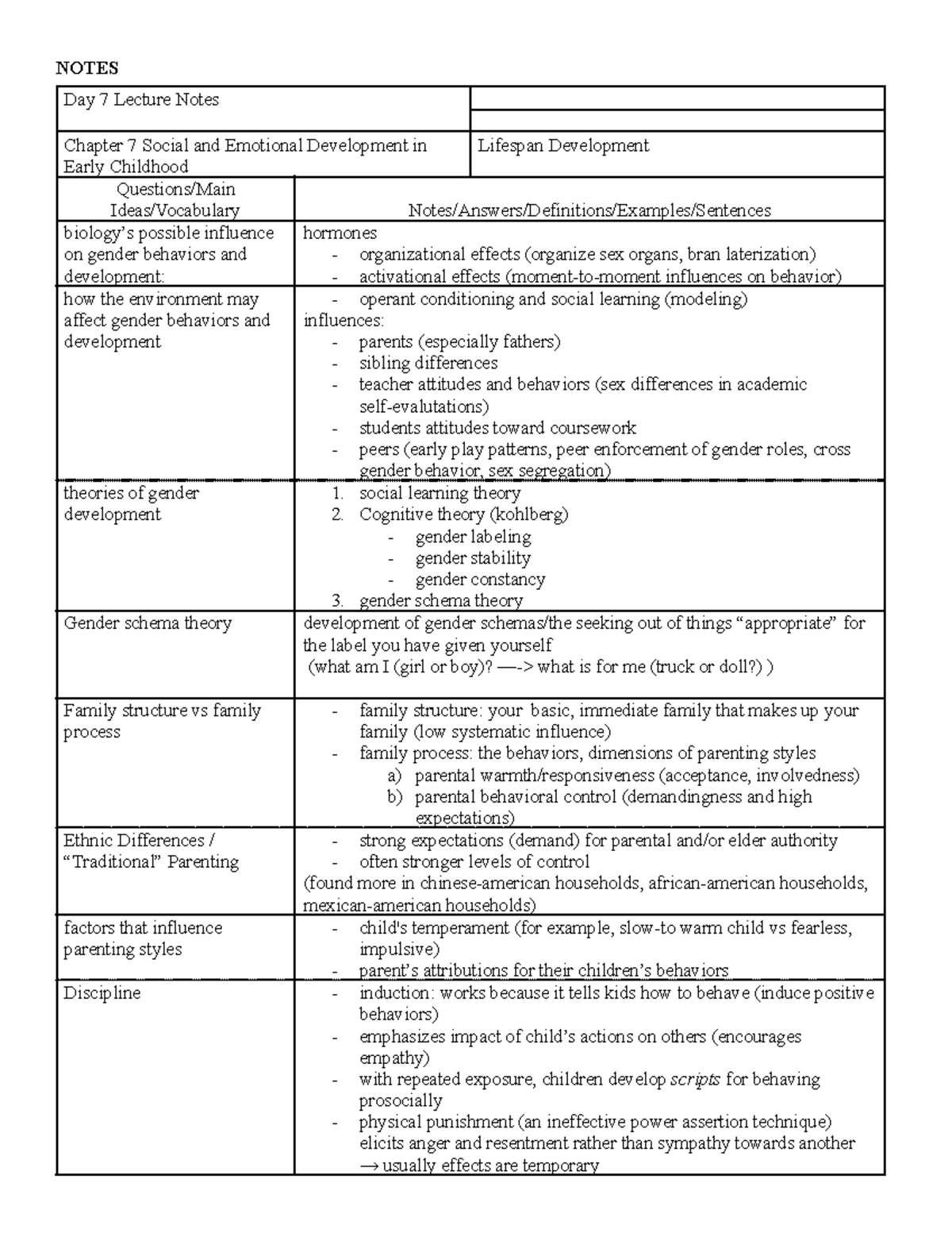 Day 7 Lecture Notes - Social and Emotional Development in Early ...