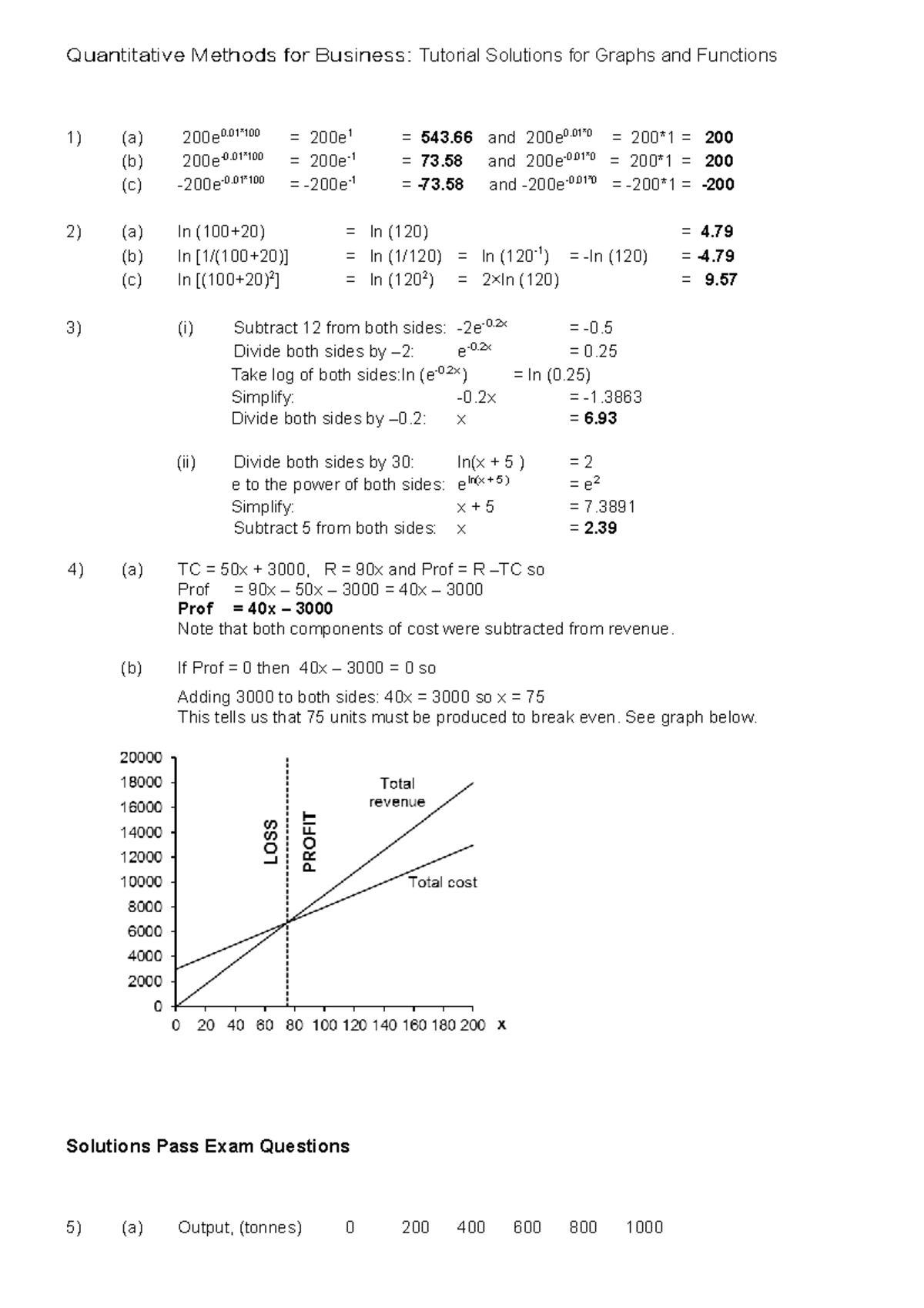 Graphs Funct Tutorial Solutions - Quantitative Methods for Business ...