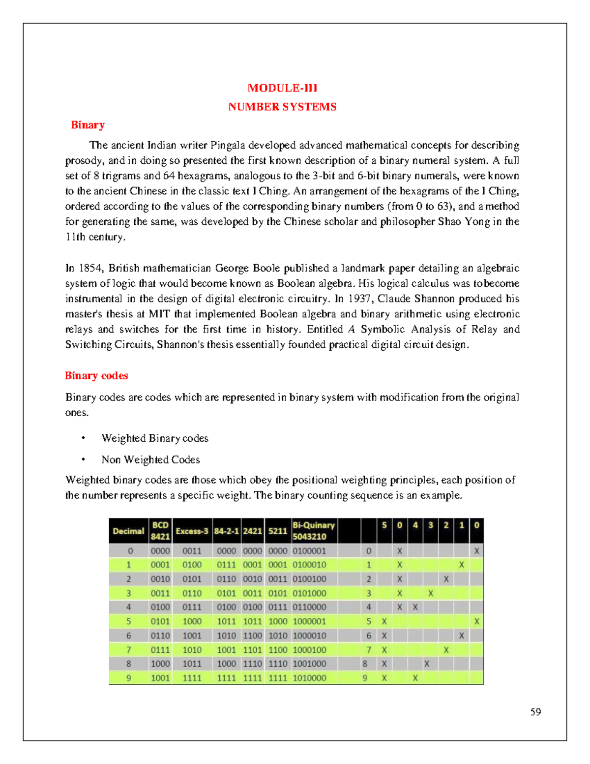 NUMBER SYSTEMS in digital electronics MODULEIII NUMBER SYSTEMS