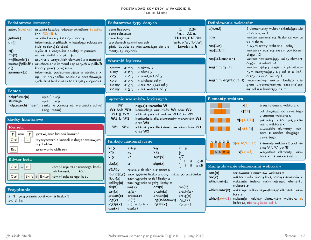 PE NA LISTA KOMEND W CMD visual data 4