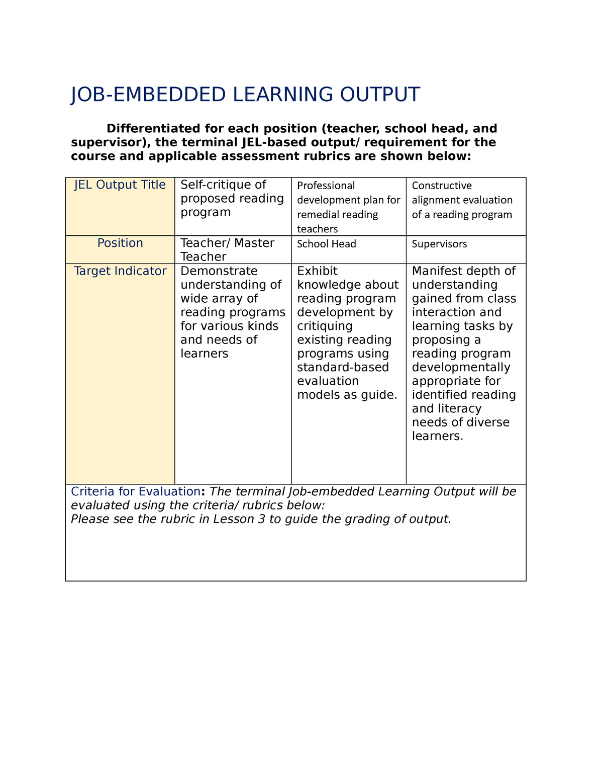 JEL - Jel Output- Requirements - JOB-EMBEDDED LEARNING OUTPUT ...