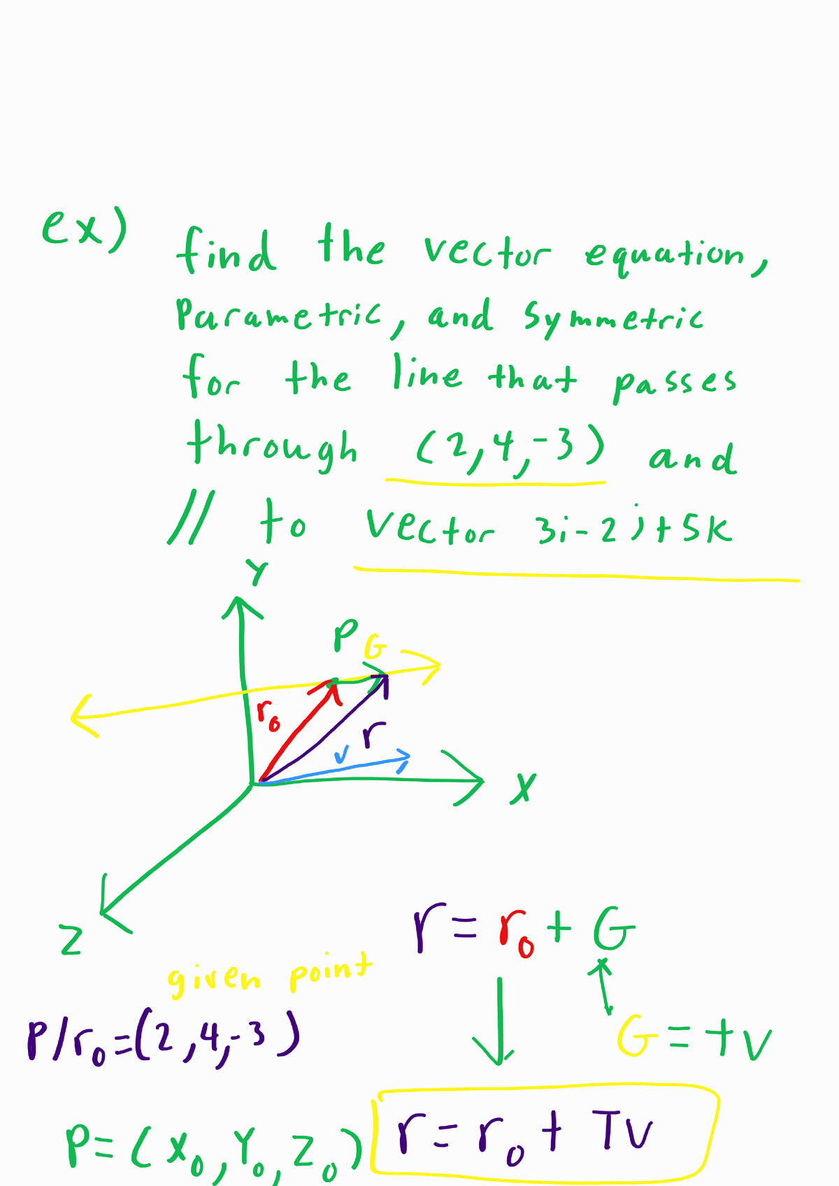 How to find the equation of a line, symmetric 230403 010141 - MATH 10C ...