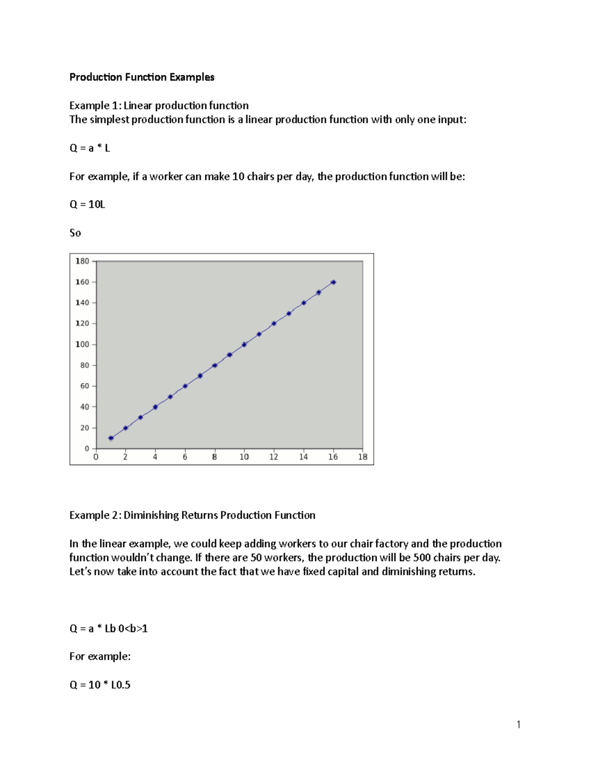 Production Function Examples - Production Function Examples Example 1 ...
