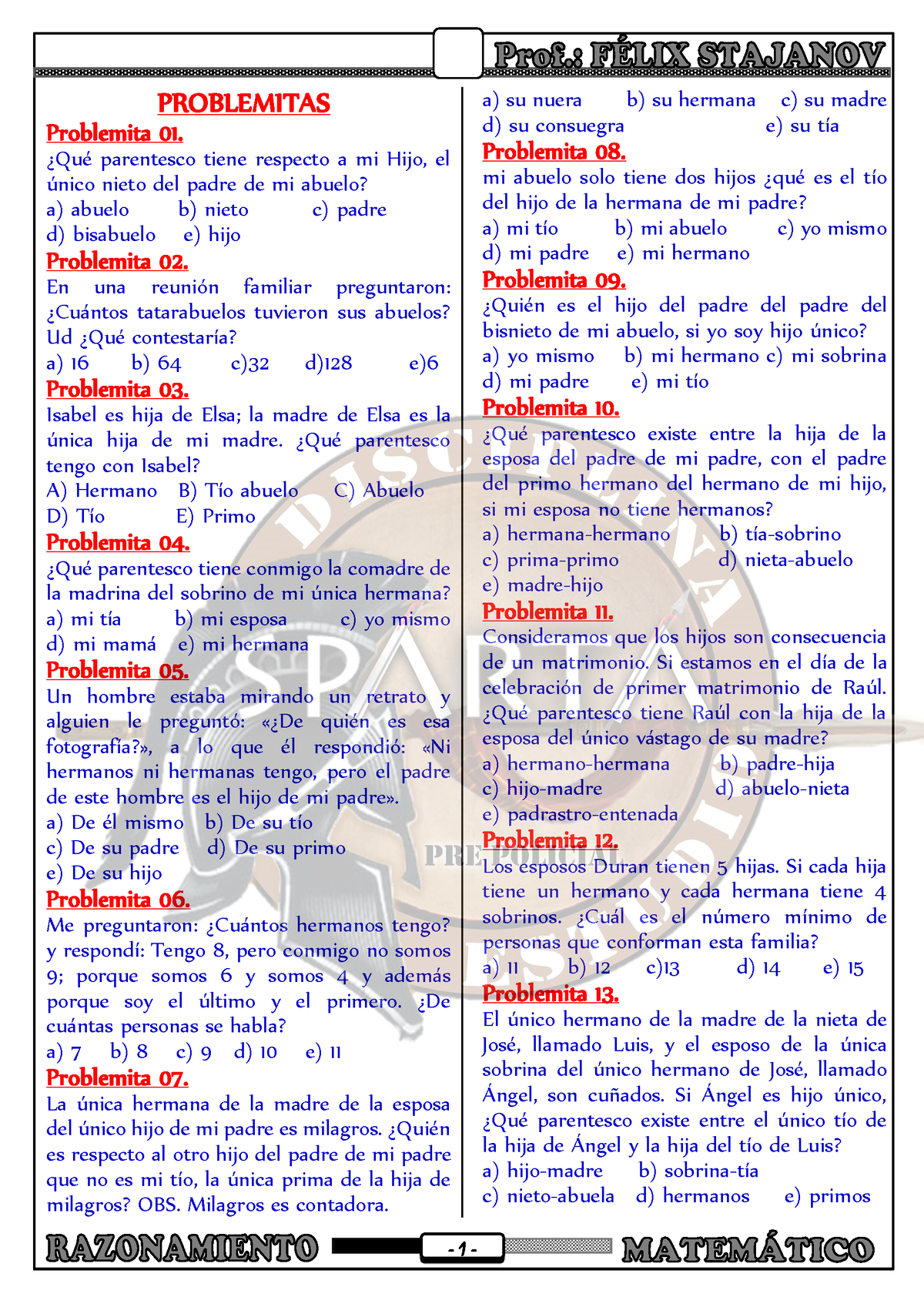 Relaci N De Parentesco Sparta Problemitas Problemita Qu