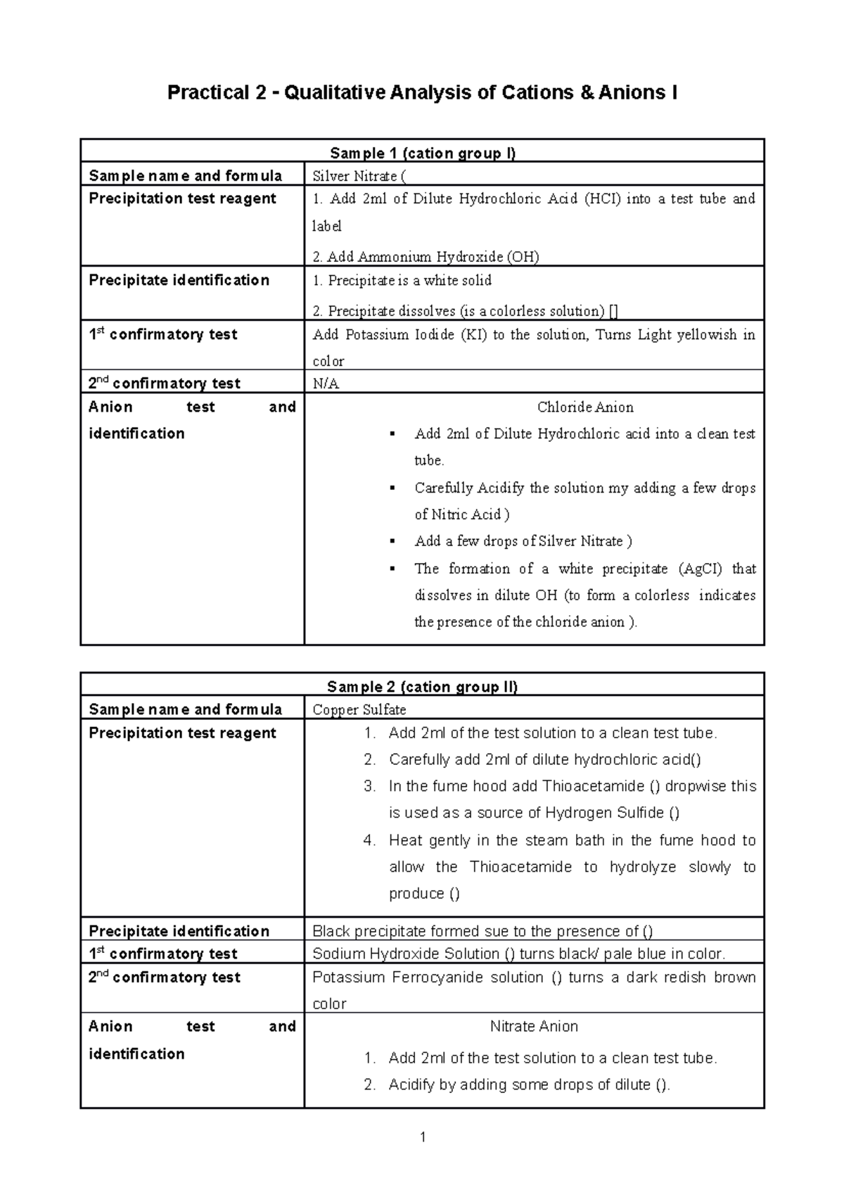 Lab report 2 Practical 2 Qualitative Analysis of Cations & Anions I