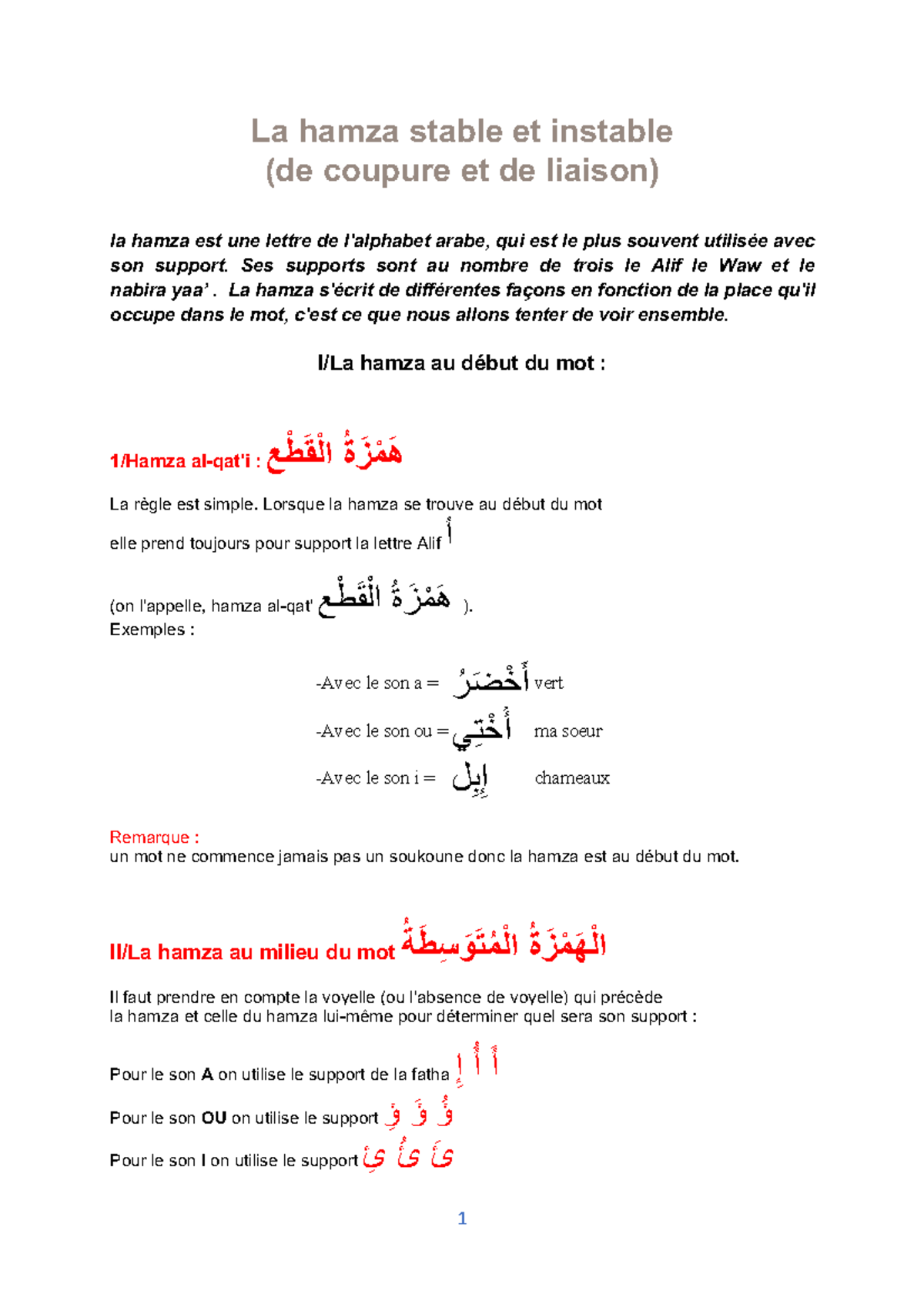 La hamza f958fc9bb0bcc13b15fdd334692 b698e - 1 La hamza stable et ...