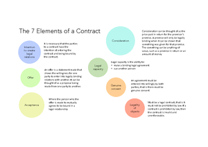 PMP Meetings in Action Learner Guide Day 4 (3) - Professional Year ...